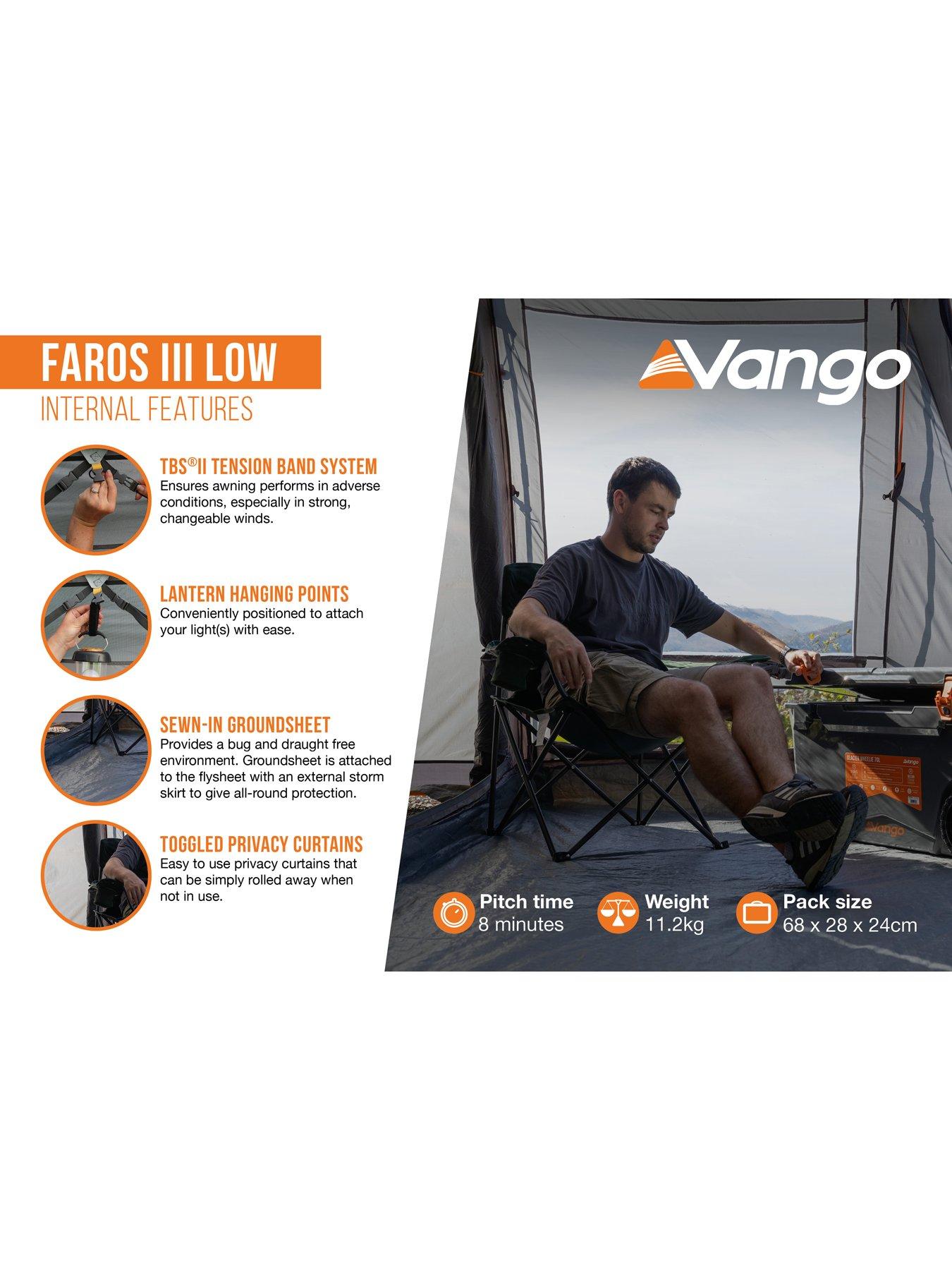 Image 4 of 8 of Vango FAROS III LOW DRIVE AWAY AWNING