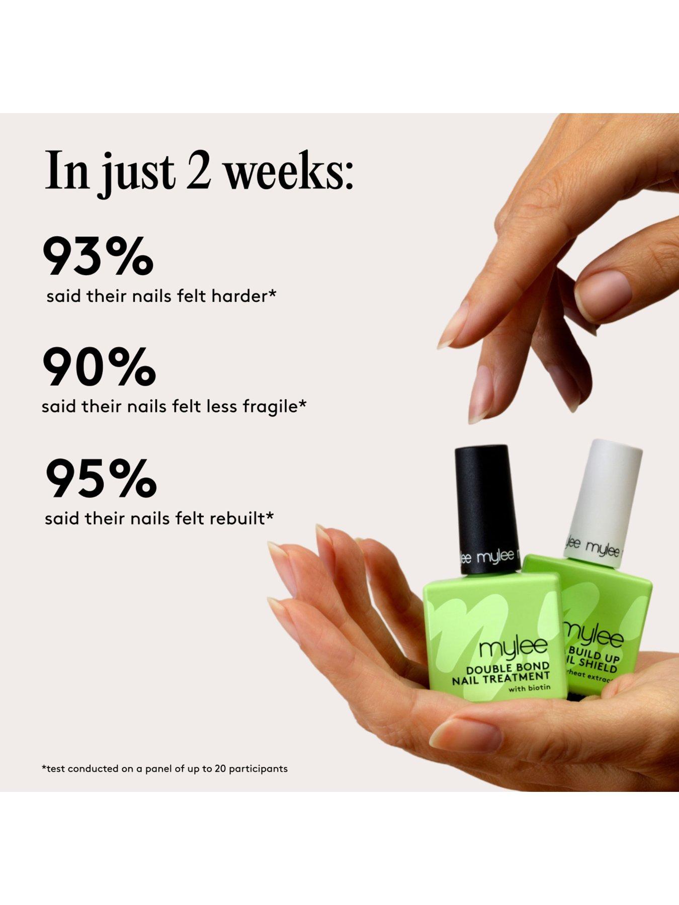 mylee-bond-beyond-treatment-duodetail