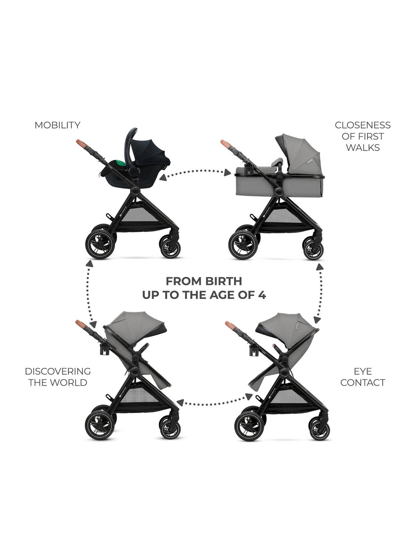 Image 2 of 8 of Kinderkraft ESME PRO 3-in-1 Travel System - Grey