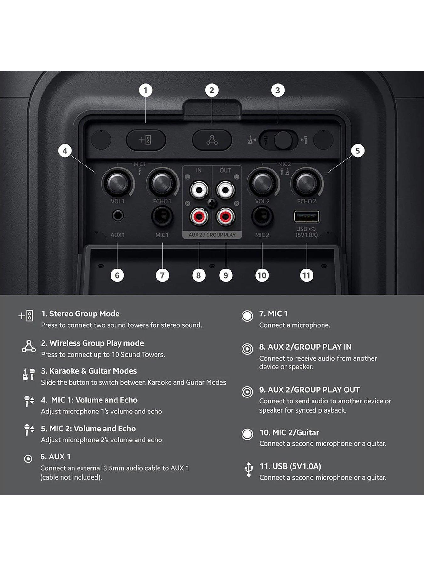 Image 7 of 7 of Samsung ST40B 160W&nbsp;Sound Tower Bass Boost Party Audio