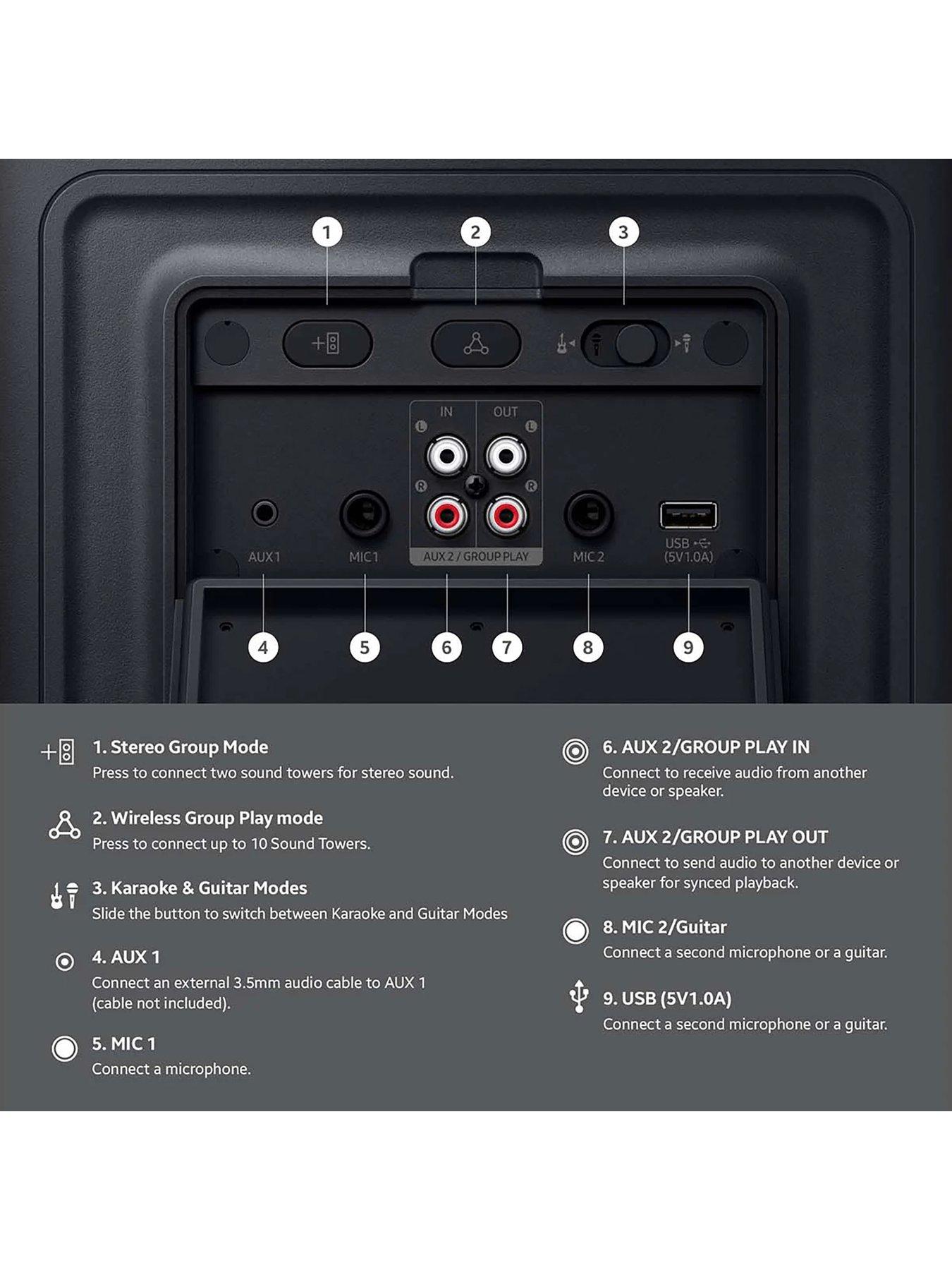 Image 7 of 7 of Samsung ST50F Sound Tower 240W Speaker