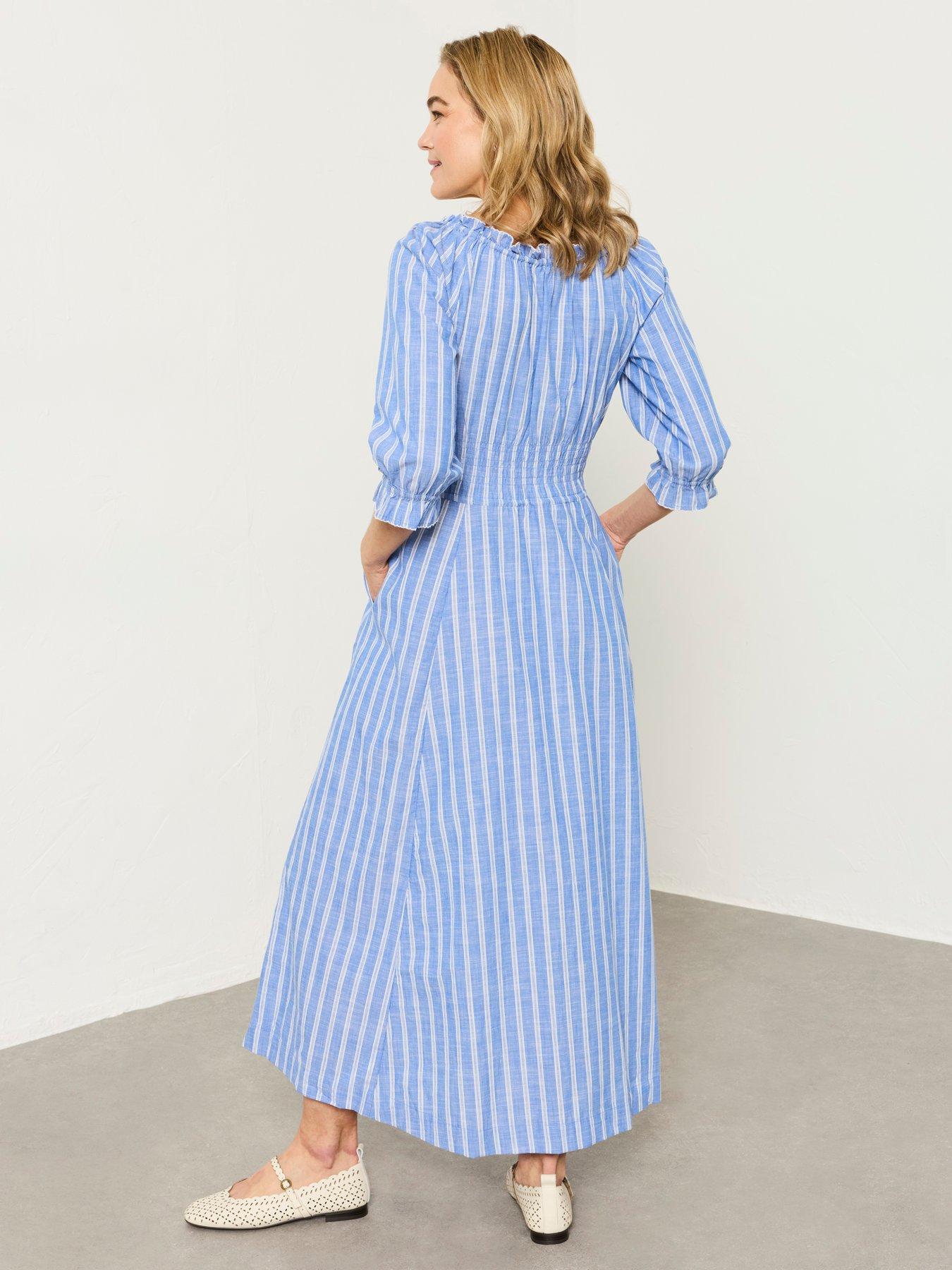 fatface-camille-stripe-midi-bluestillFront