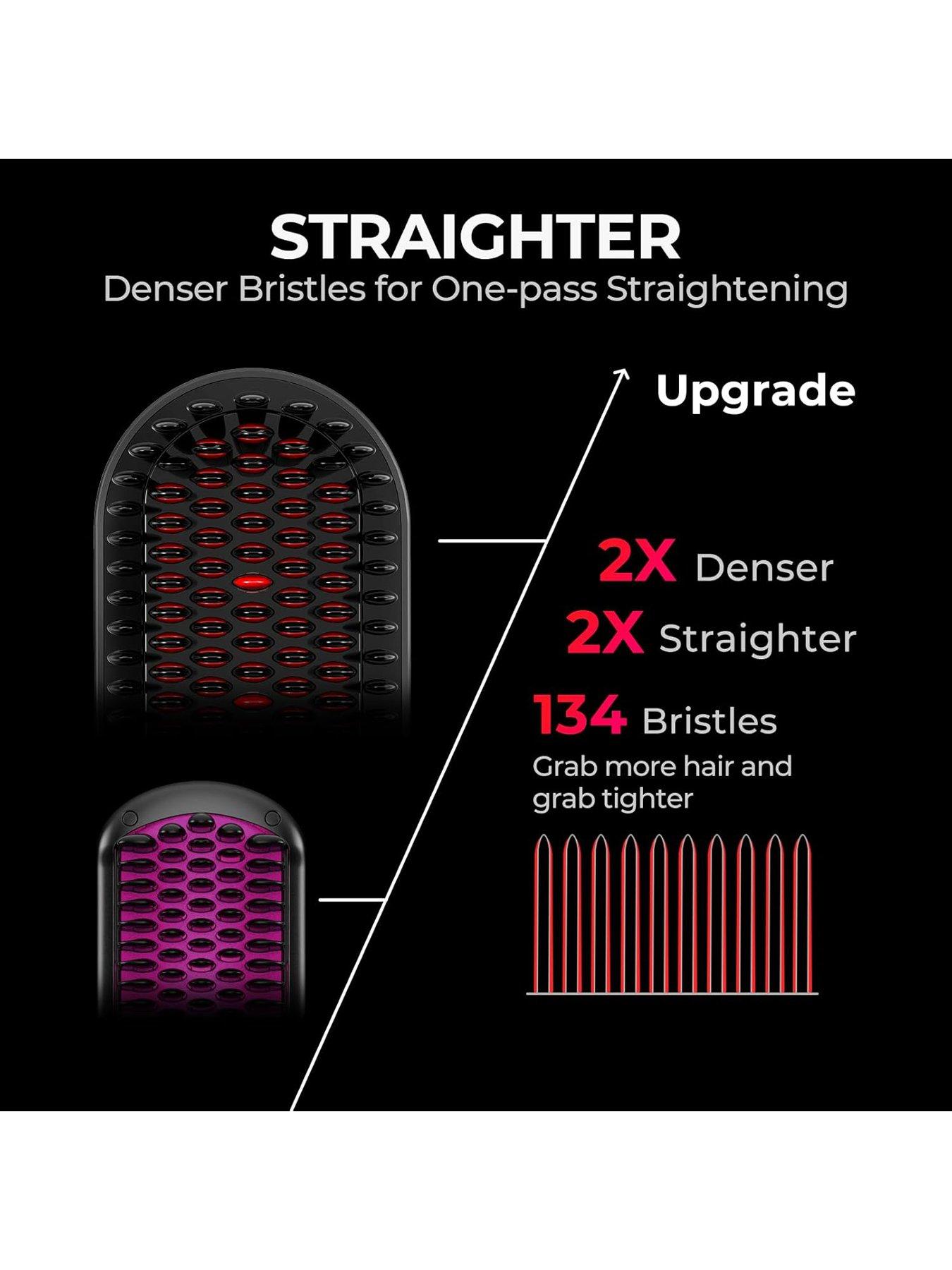 Image 5 of 7 of Tymo IONIC Plus Hair Straightening Brush - Pink