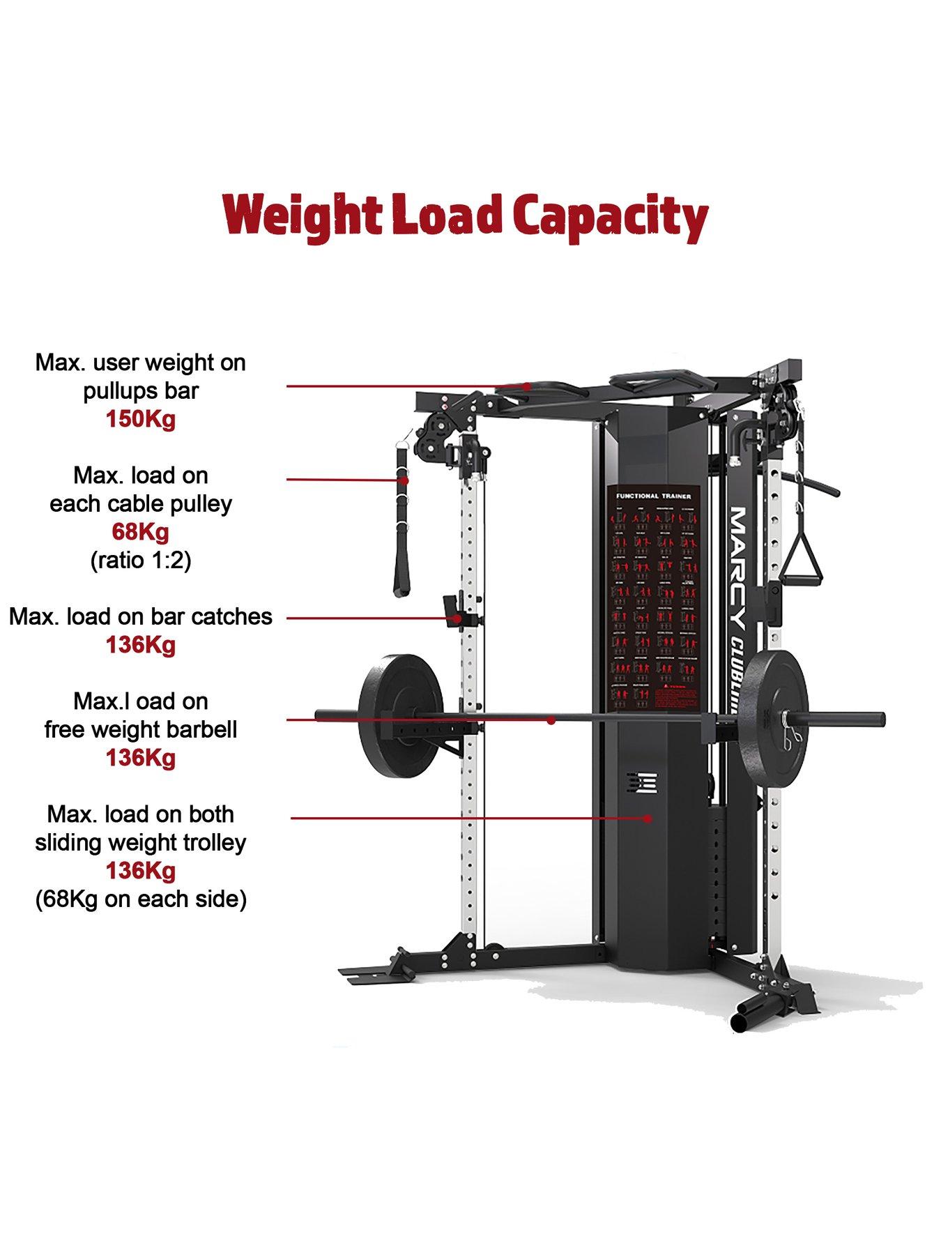 Image 4 of 4 of Marcy SM6500 FUNCTIONAL TRAINING SYSTEM