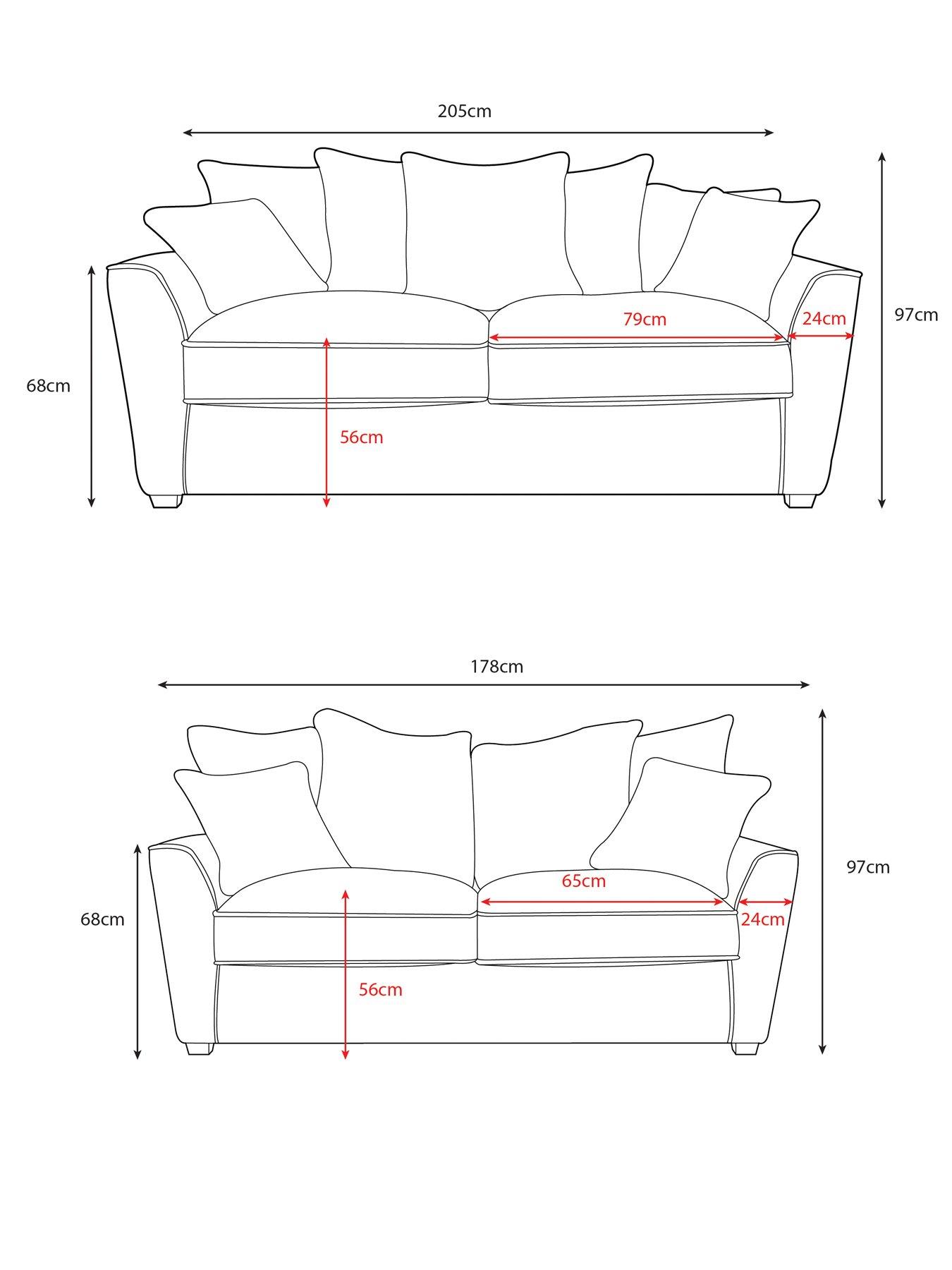 Image 7 of 7 of The Very Collection Roulette 3 + 2 Seater