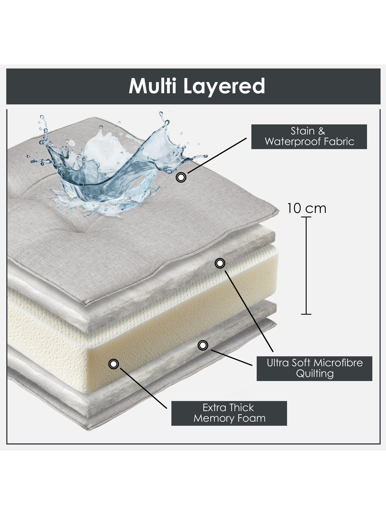Image 4 of 6 of The Very Collection Extra Large Waterproof Booster Seat Pad