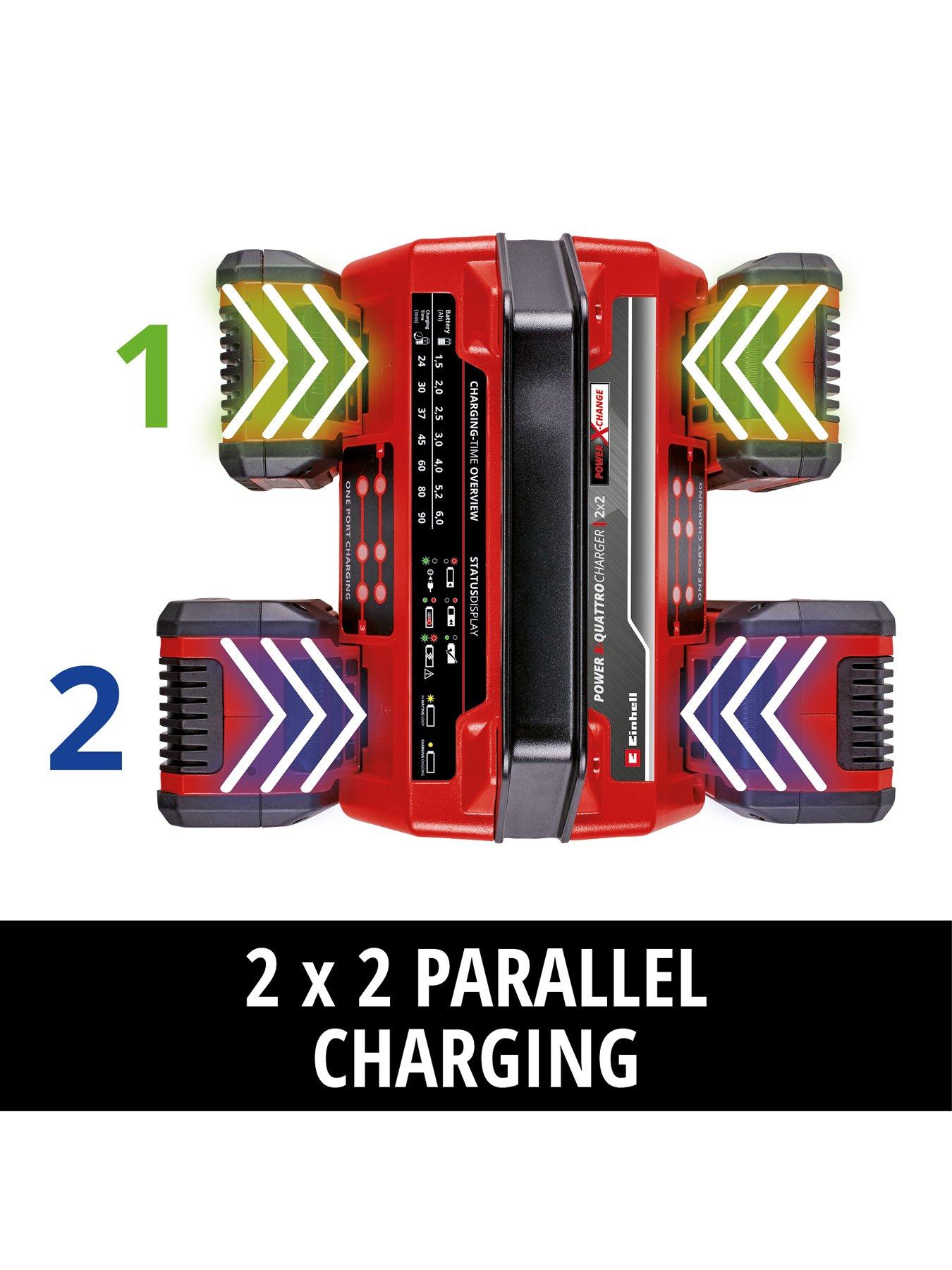 einhell-pxc-2x2-quad-charger-4aback