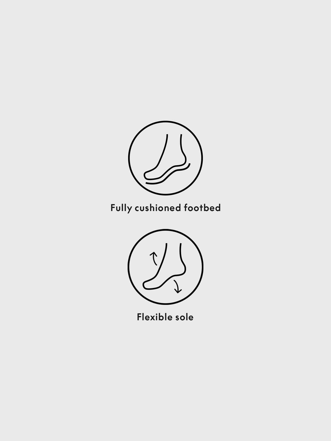 Image 6 of 6 of New Look Cork Sole Double Strap Mule Sandals - Off White