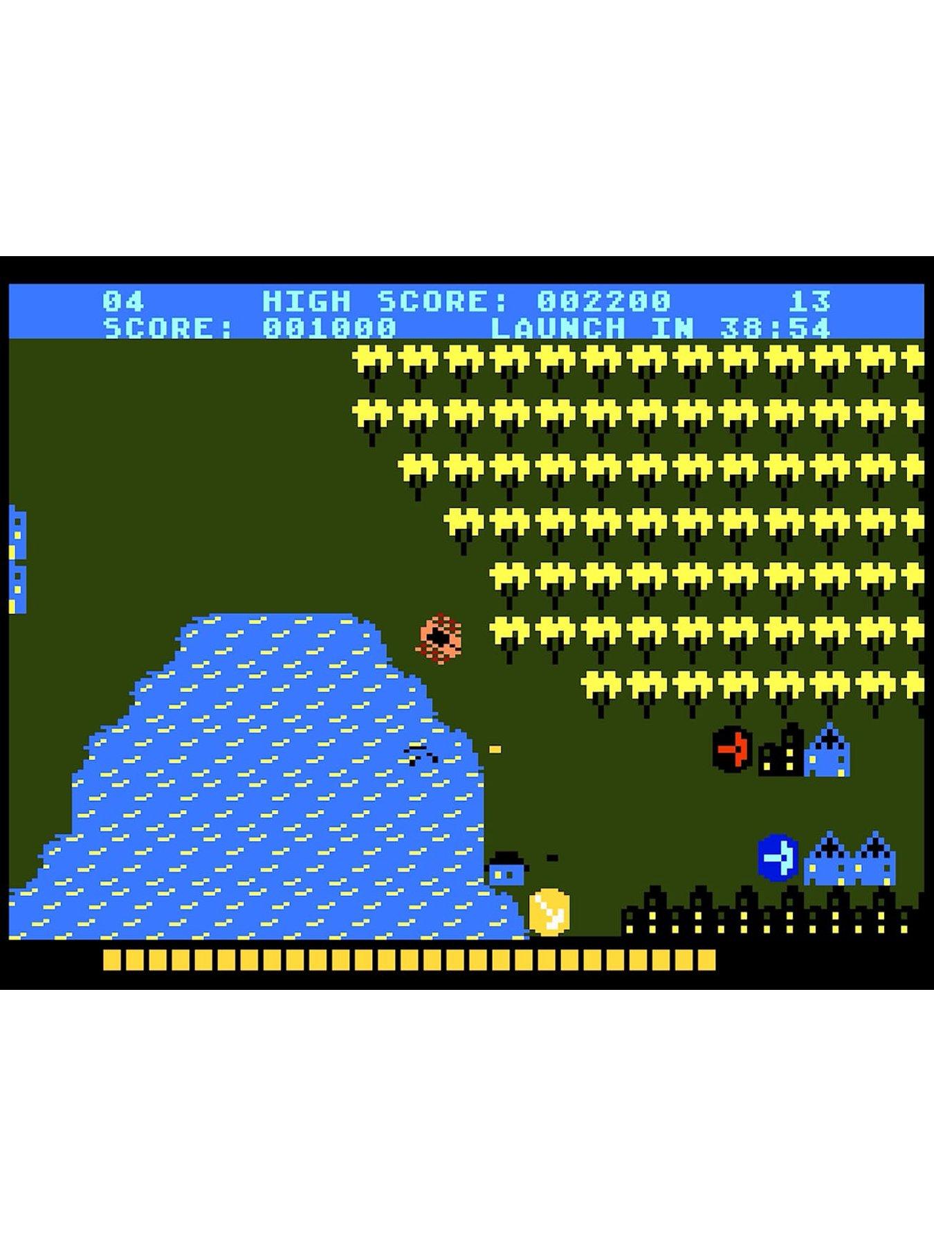 Image 3 of 6 of Retro Games Countermeasure  2
