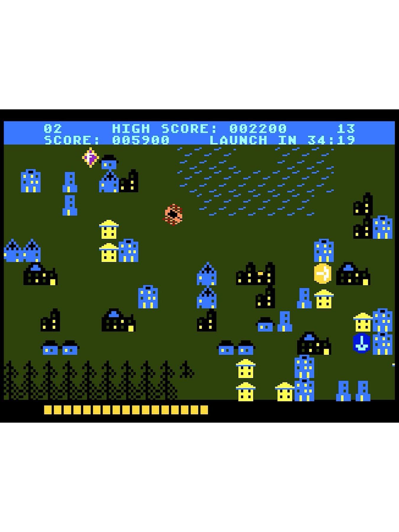 Image 6 of 6 of Retro Games Countermeasure  2