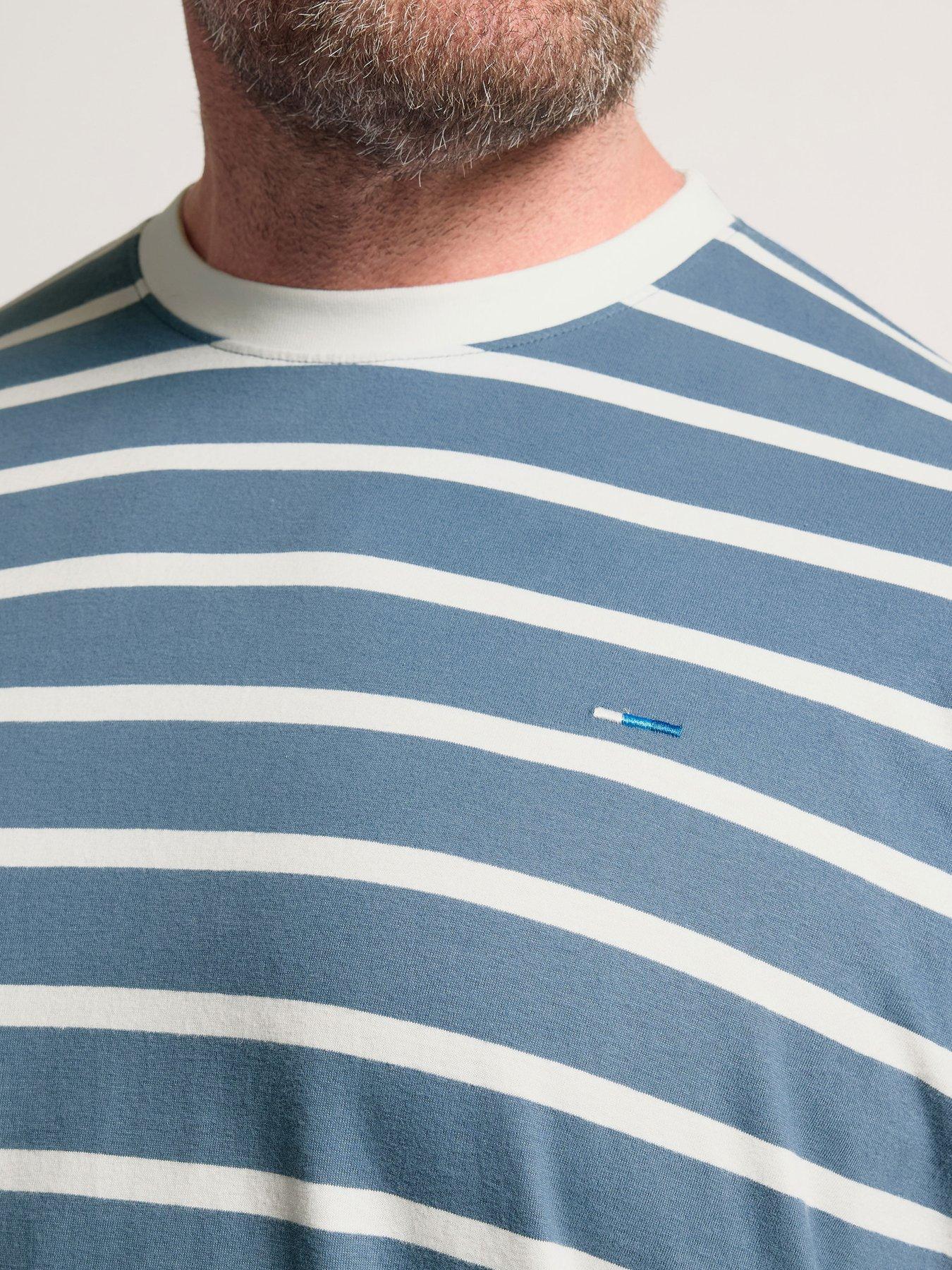 Image 4 of 5 of BadRhino Striped T-Shirt - Blue