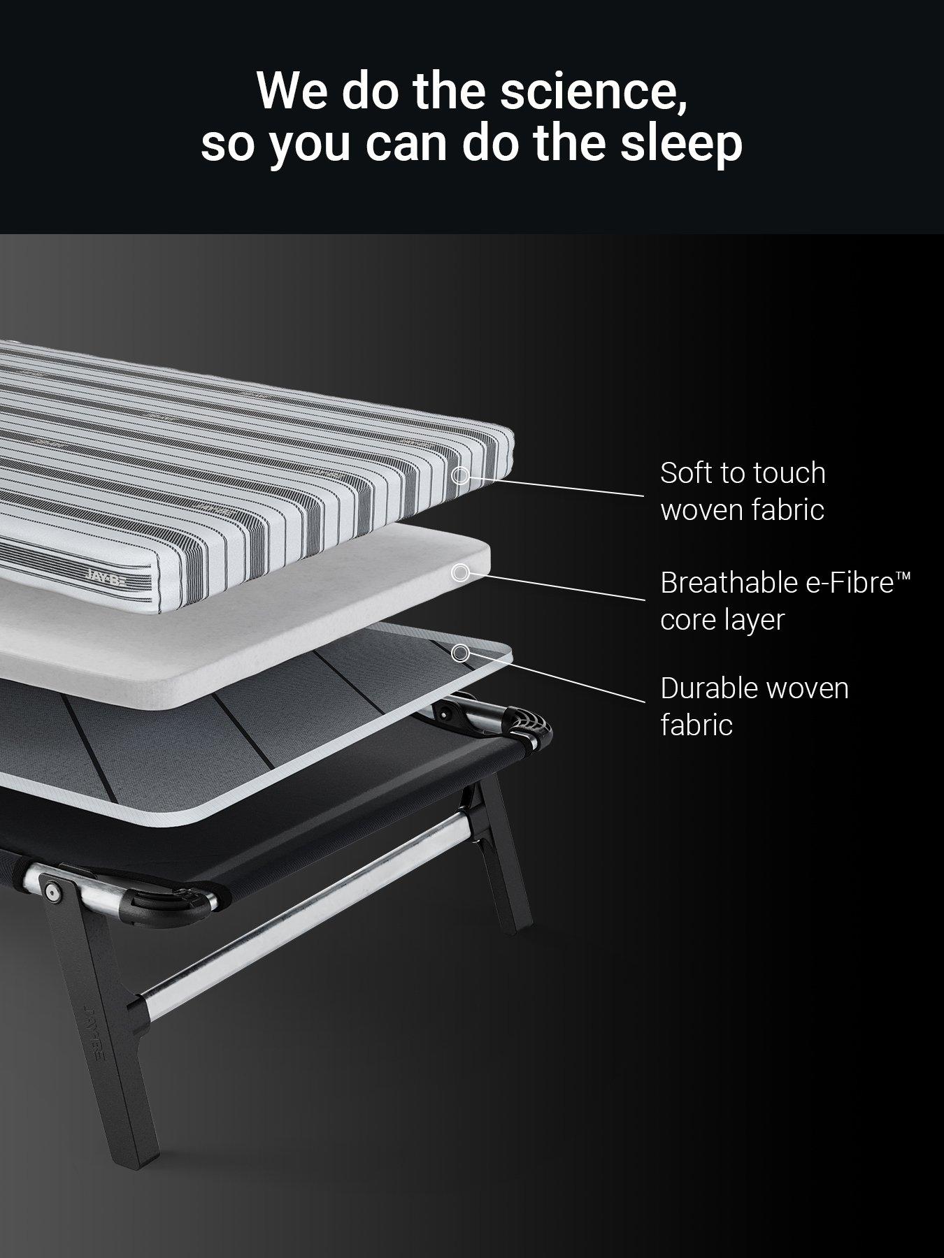 Image 6 of 8 of Jaybe ME70 Mobile Folding Bed with Comfort Mattress, Single