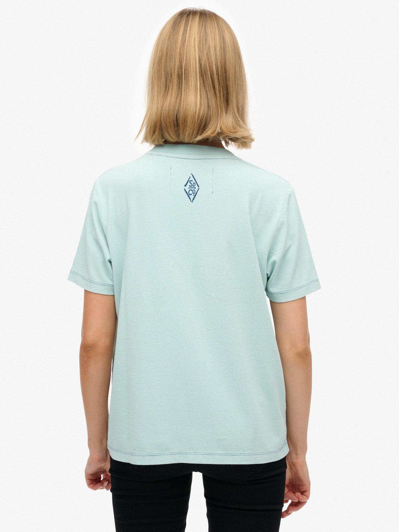 Image 2 of 5 of Superdry Heritage Hamptons T-Shirt - Blue