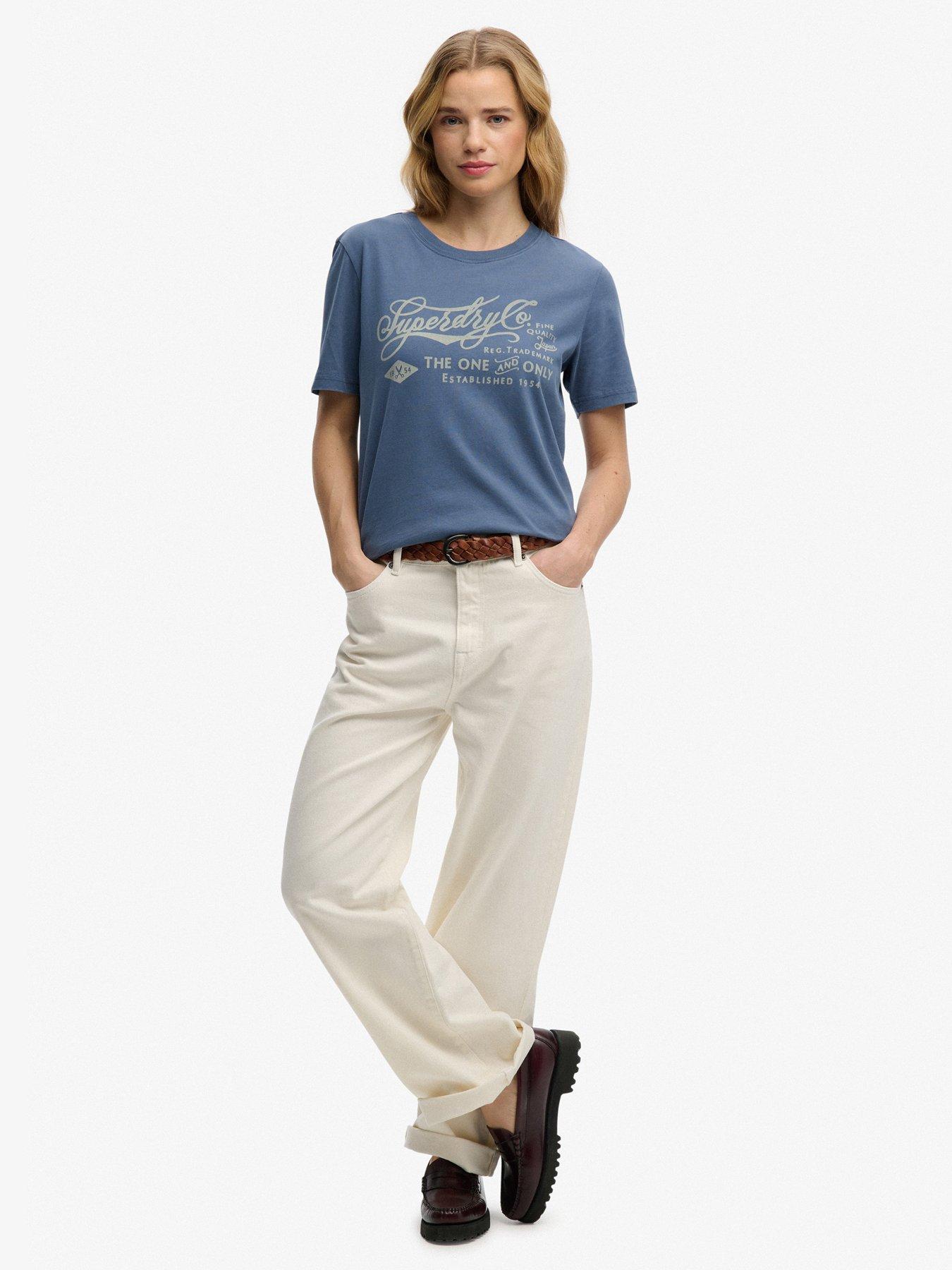 Image 3 of 5 of Superdry Industry Worker Relaxed T-Shirt - Blue