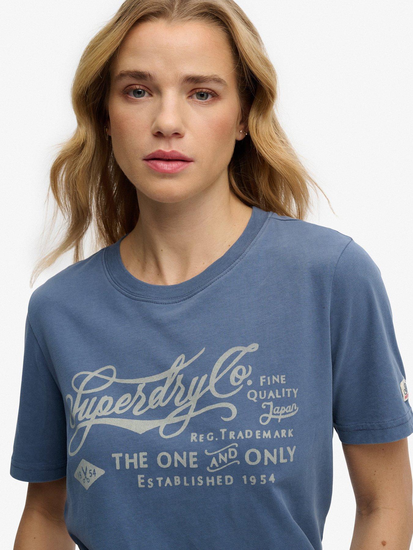 Image 4 of 5 of Superdry Industry Worker Relaxed T-Shirt - Blue
