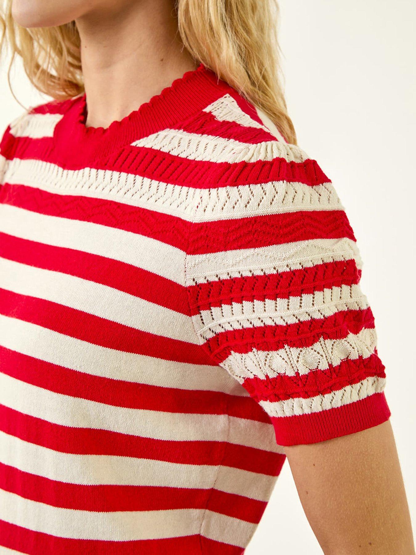 Image 5 of 5 of Roman Stripe Pointelle Knit Top