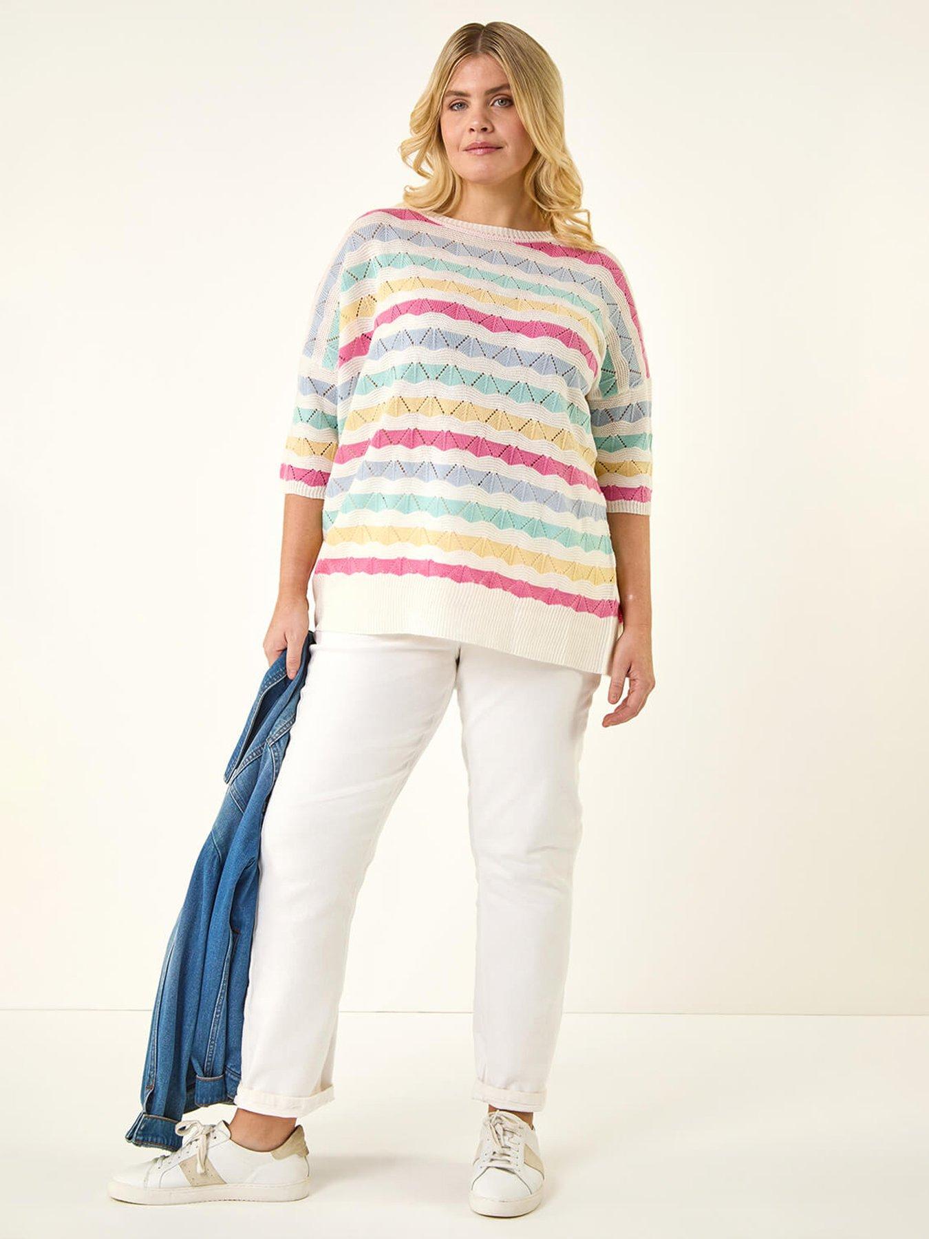 Image 3 of 5 of Roman Curve Wave Stripe Jumper