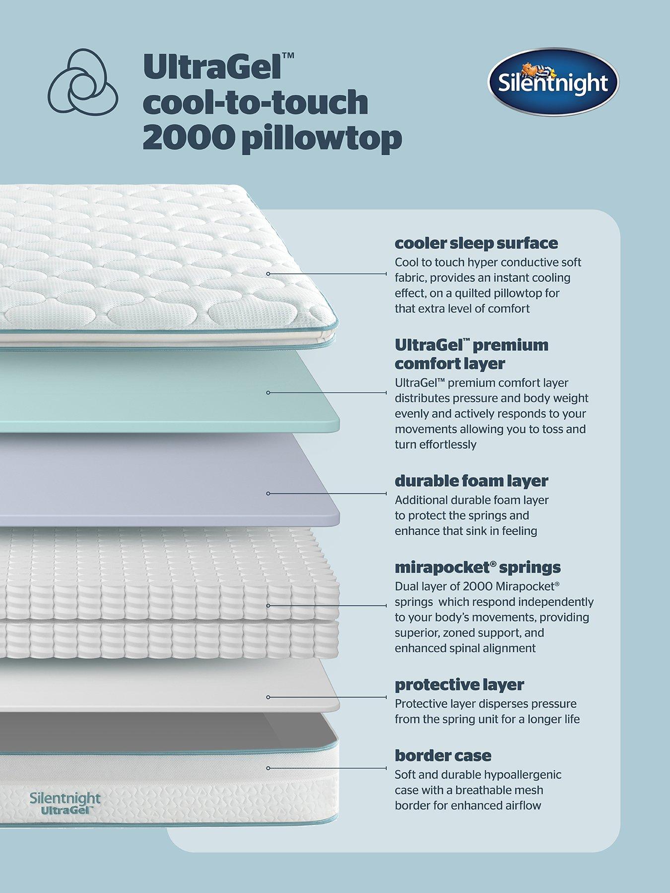 silentnight-ultragel-3000-box-top-cool-mattress-medium-soft-express-delivery-availabledetail
