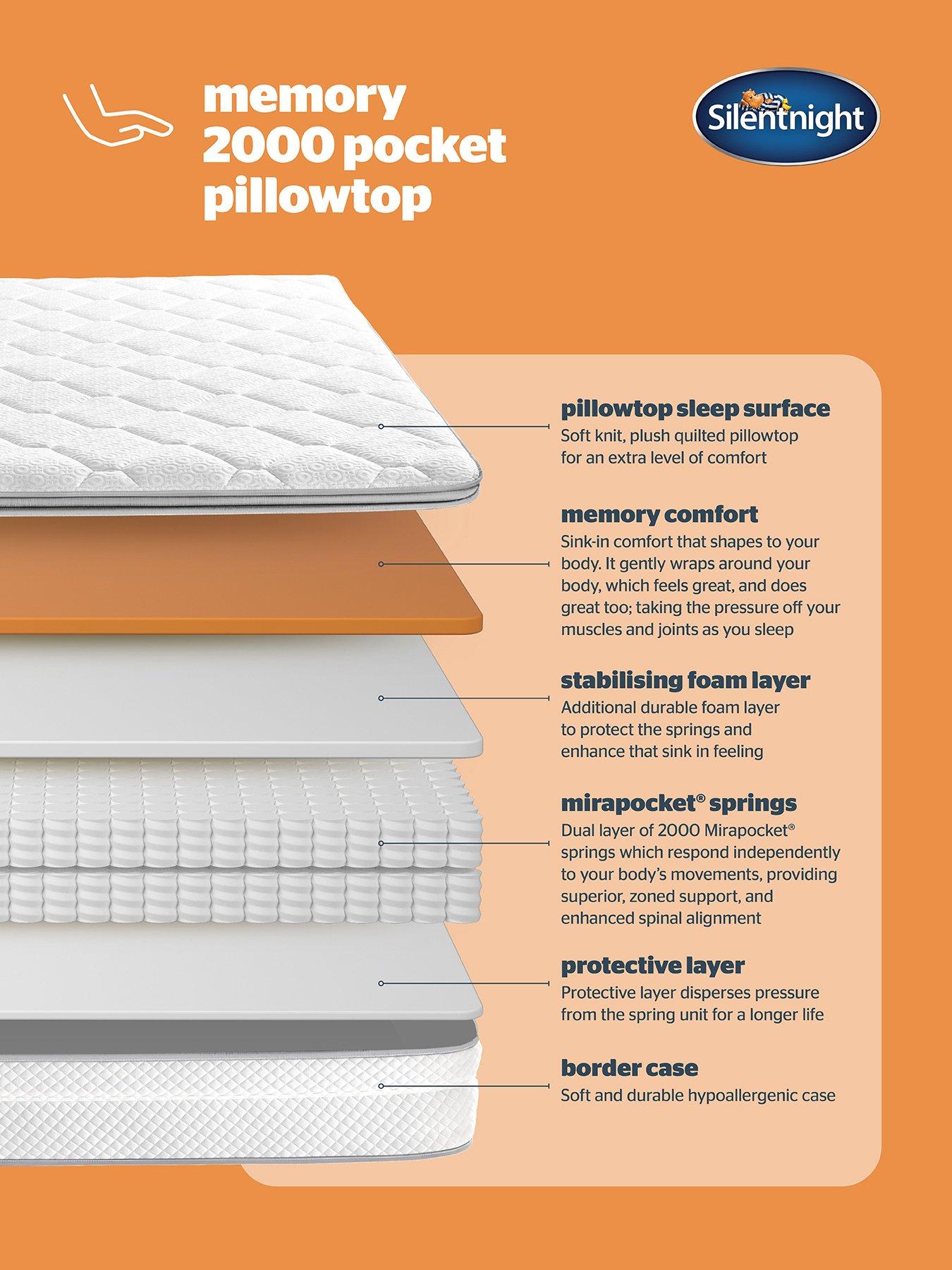 silentnight-memory-2000-pillowtop-mattress-express-delivery-availableback