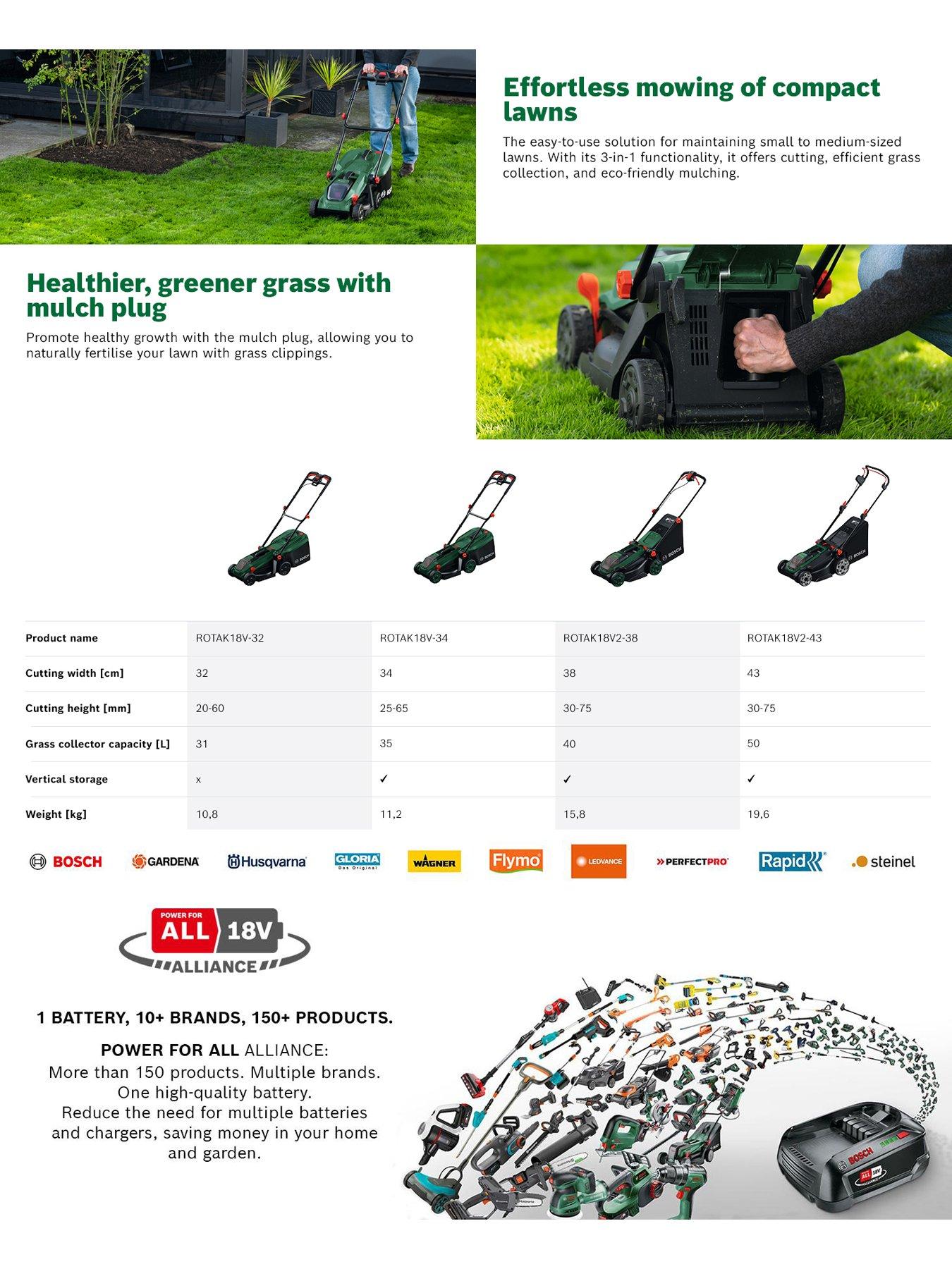 Image 2 of 8 of Bosch Rotak 18V-32 (1x4.0Ah)
