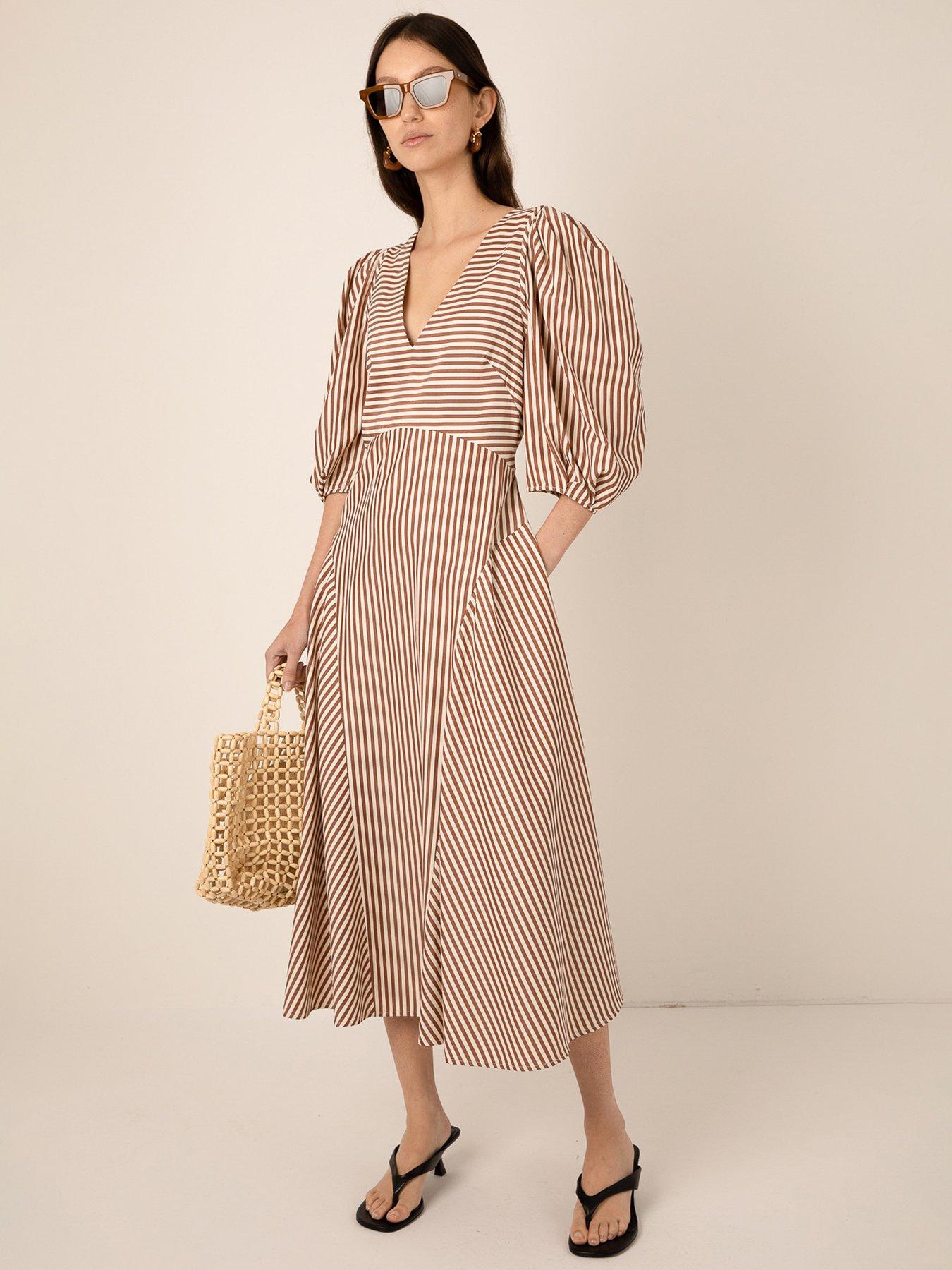 Image 3 of 3 of Vi.ve.re Mila Stripe Dress