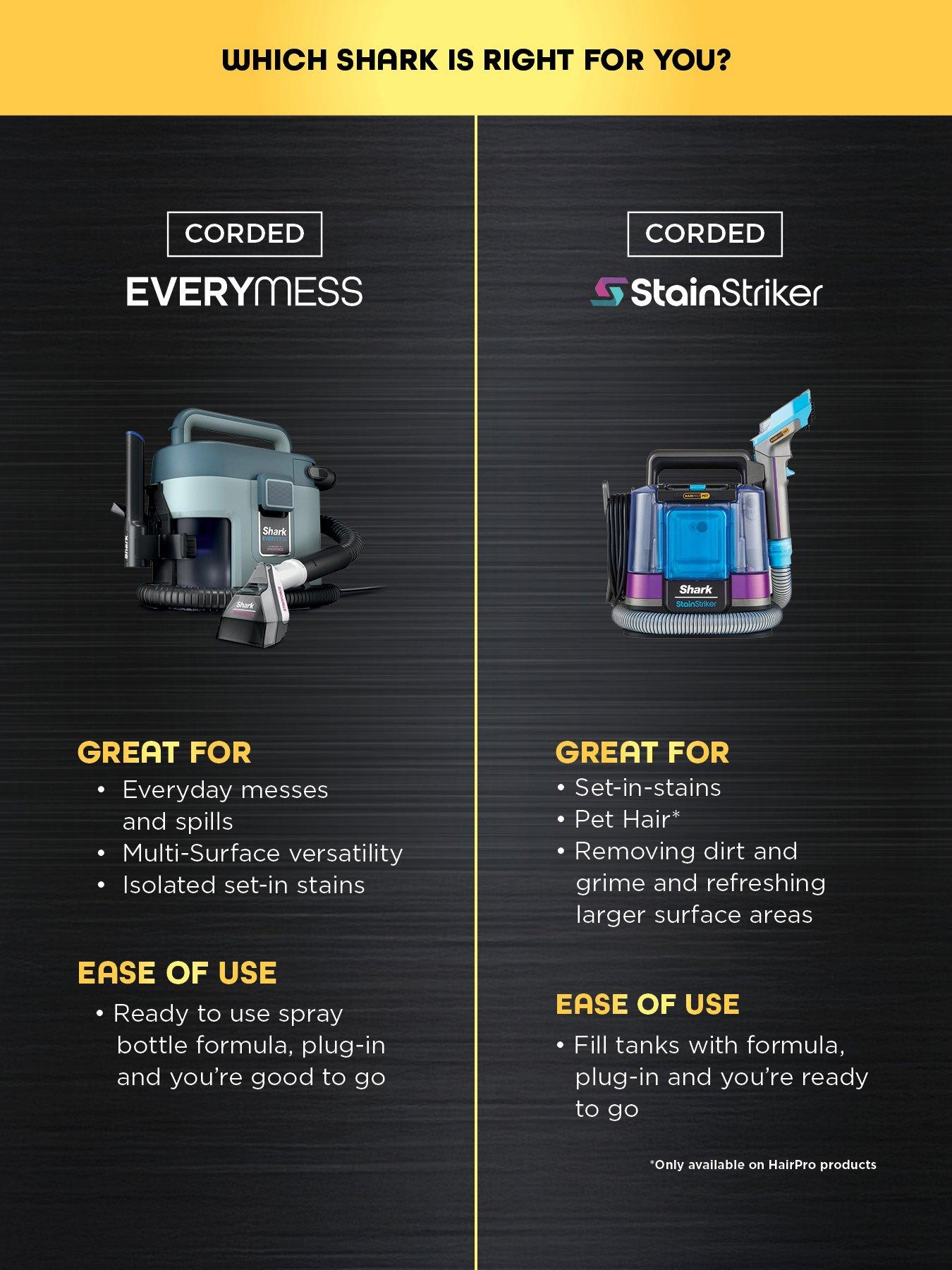 Image 7 of 8 of Shark EveryMess Portable 3-in-1 Stain Eliminator, Wet Vac &amp; Dry Vac - VX110UK
