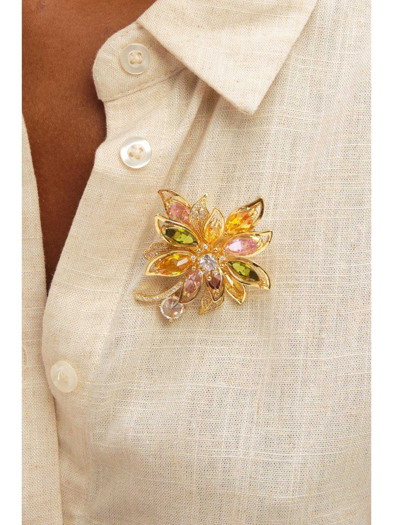 jon-richard-gold-plated-multi-coloured-floral-brooch-gift-boxback