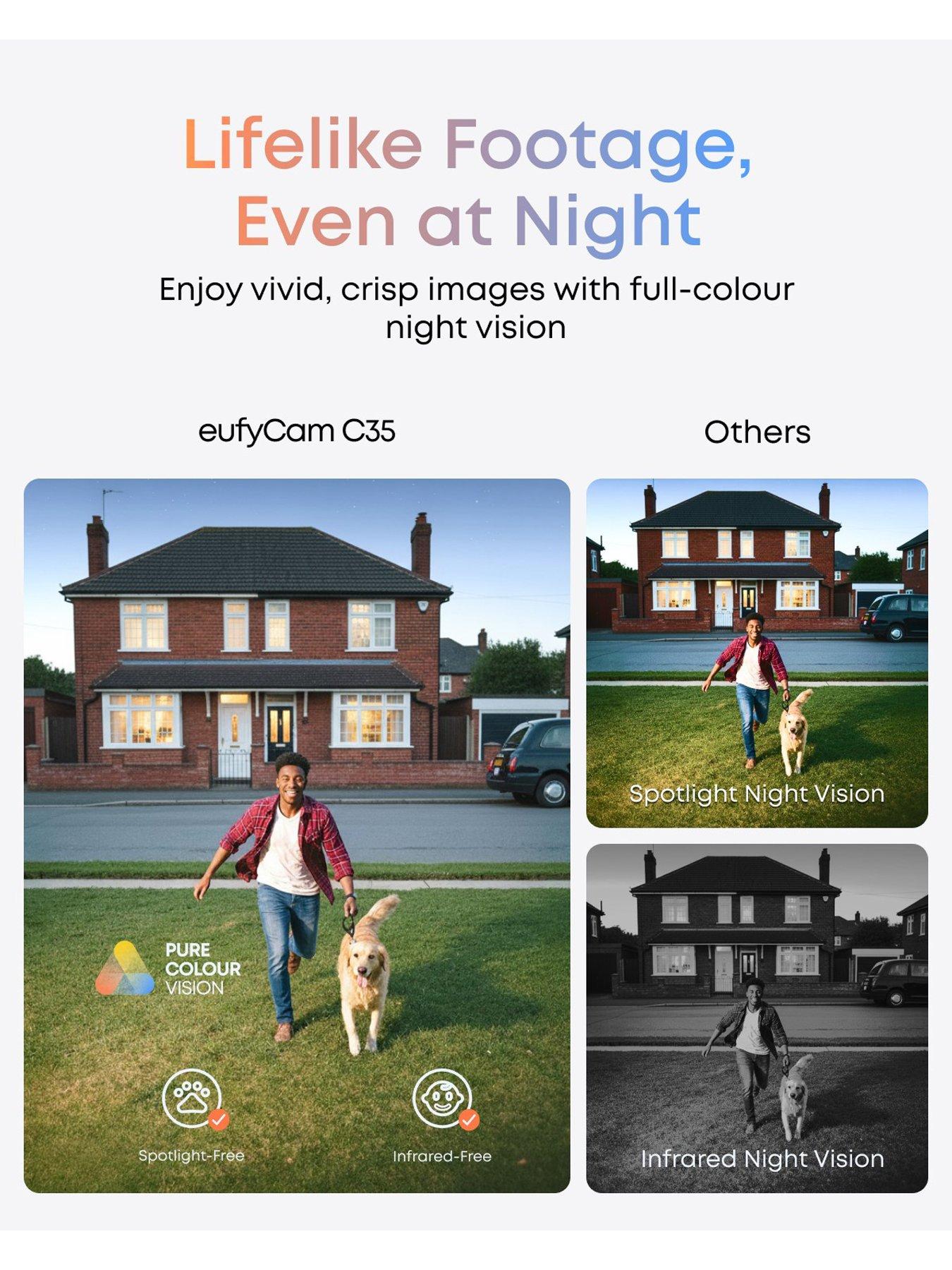 eufy-eufy-solocam-c35-full-hd-smart-security-camera-cctvdetail