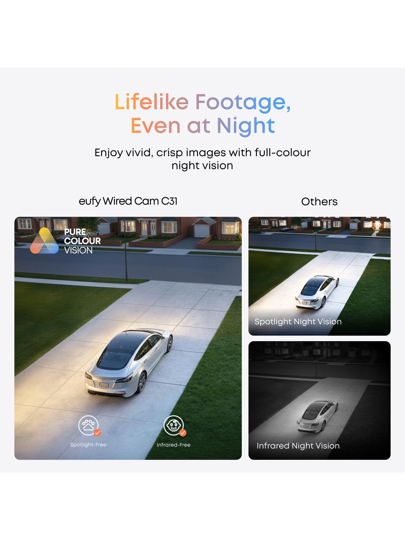 eufy-eufy-wired-cam-c31-full-hd-pan-tilt-security-camera-cctvdetail