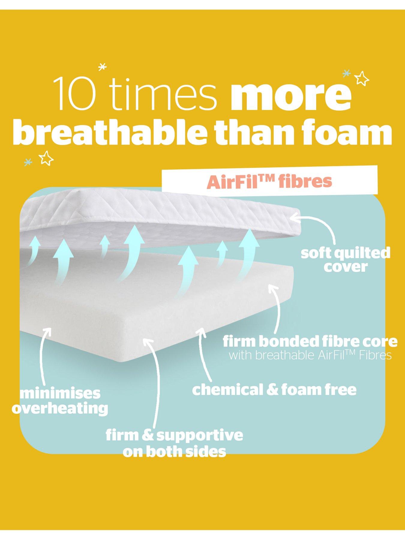 silentnight-safe-nights-fibre-cot-bed-mattress-70cm-x-140cmback