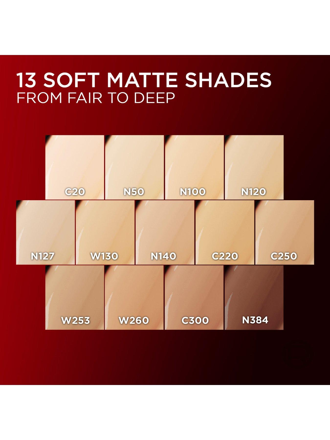 Image 6 of 7 of L'Oreal Paris Infallible Air Wear Cushion Foundation Shade 130