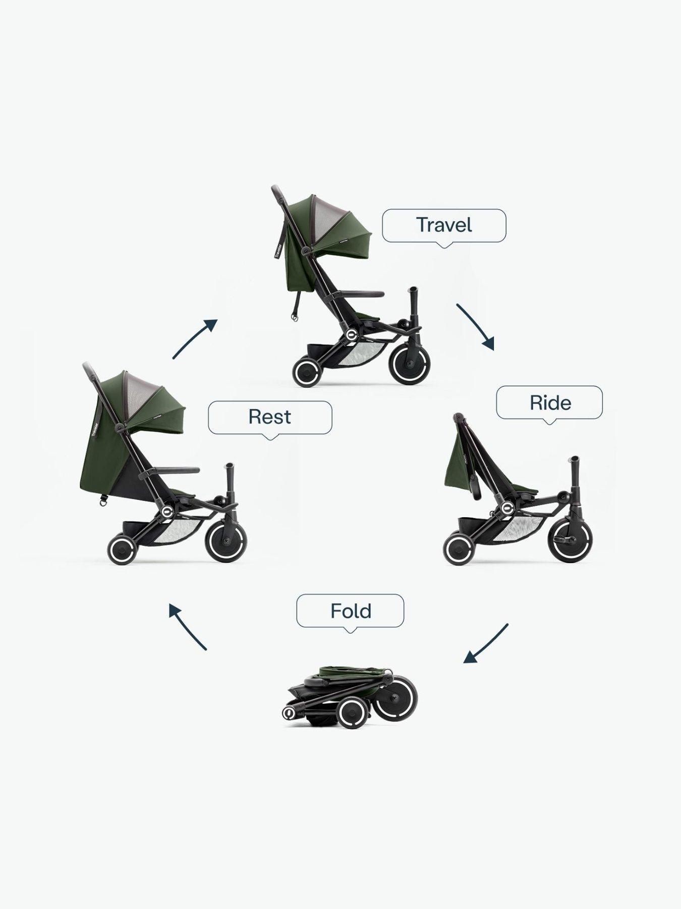 Image 4 of 8 of smarTrike Traveler Active Stroller &amp; Trike - Olive