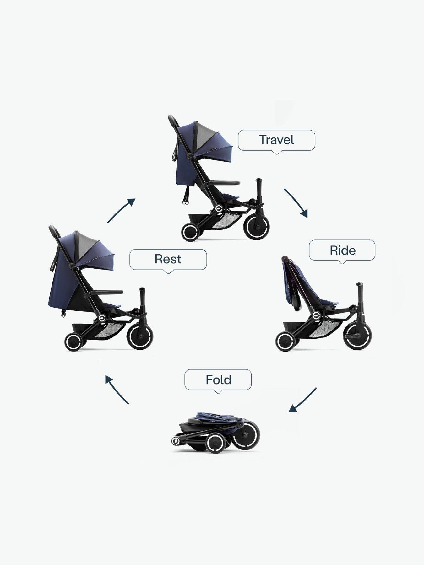 Image 4 of 8 of Smart Trike Traveler Active Stroller & Trike - Blue