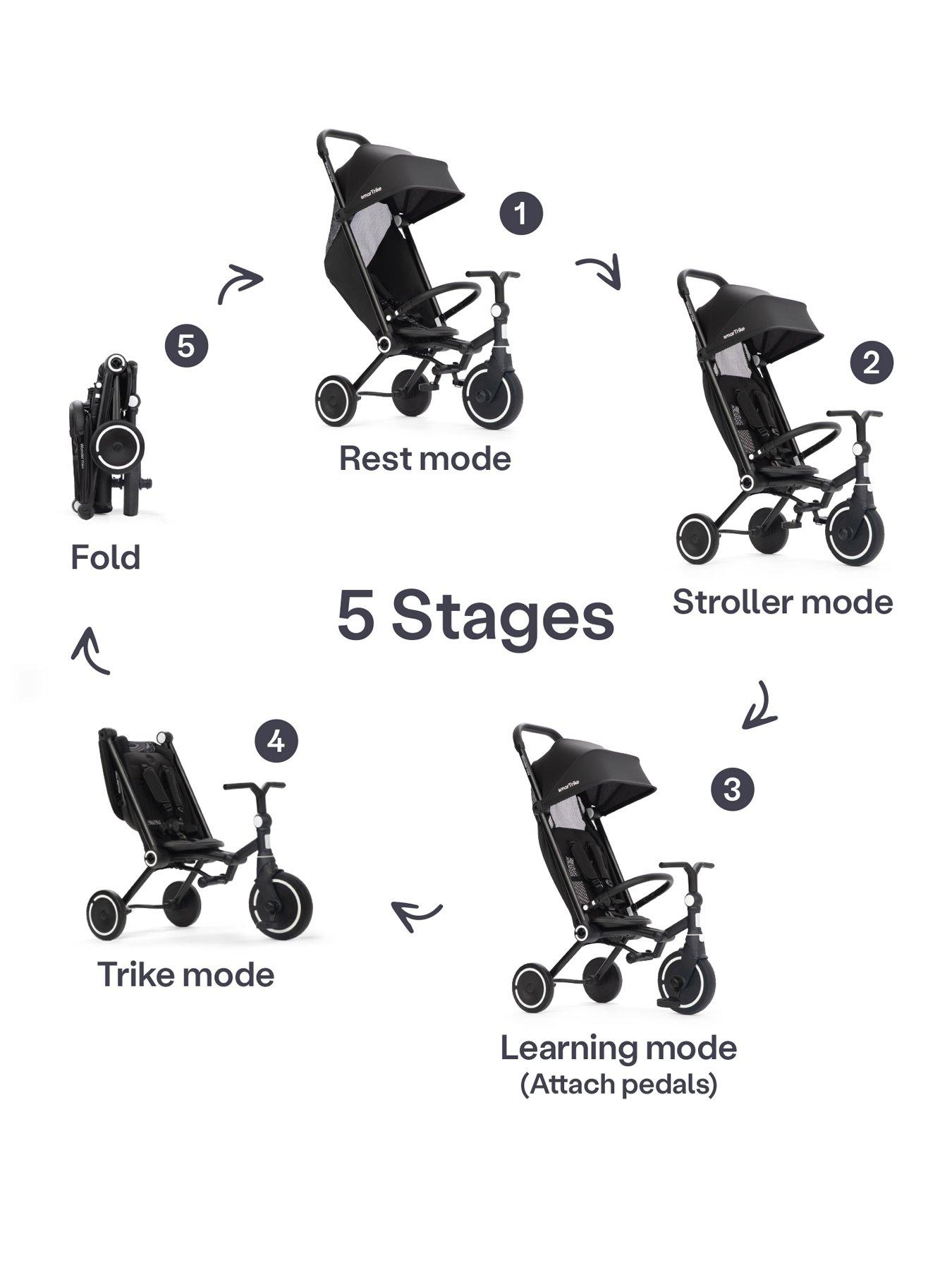 Image 2 of 8 of smarTrike Wonder Max Trike - Black