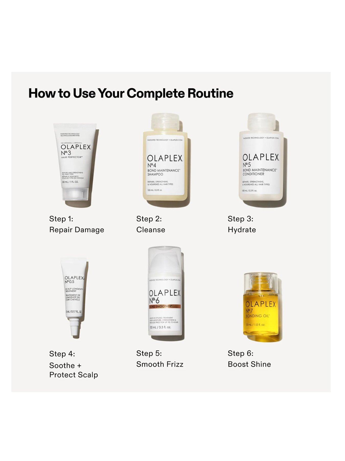 olaplex-full-on-shine-setback