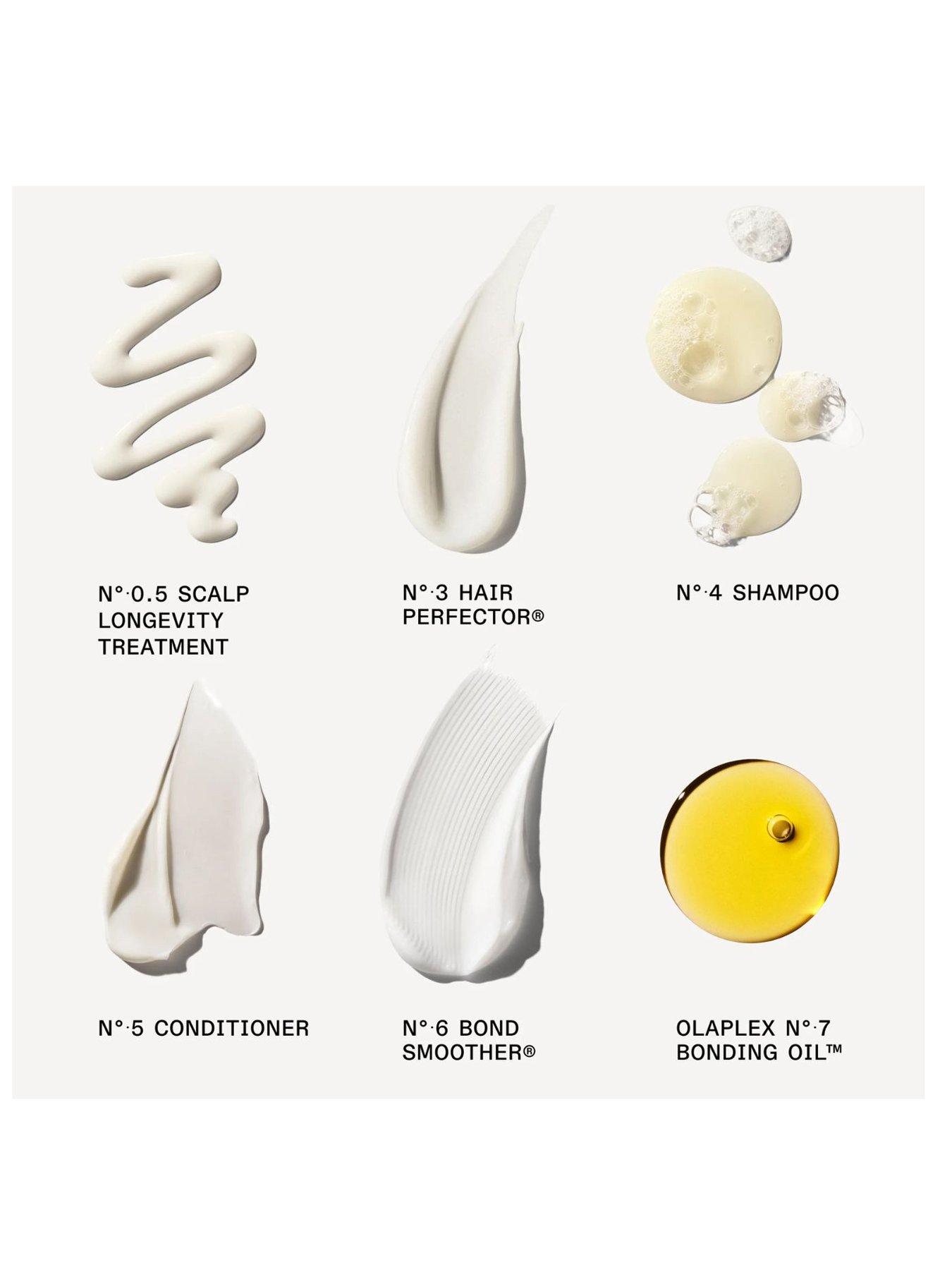 olaplex-full-on-shine-setdetail