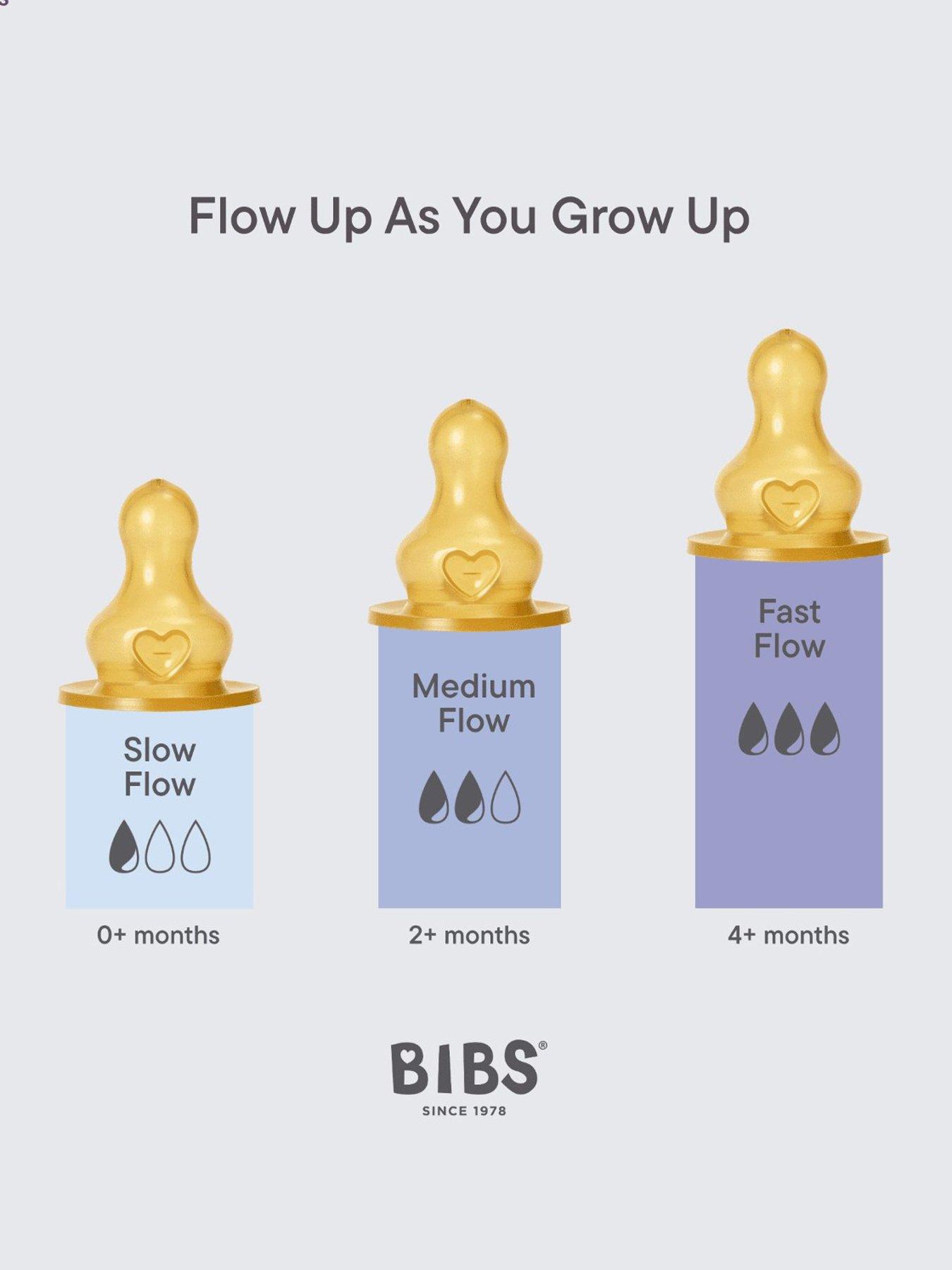 bibs-baby-bottle-round-latex-4-pack-150-ml-ivoryback