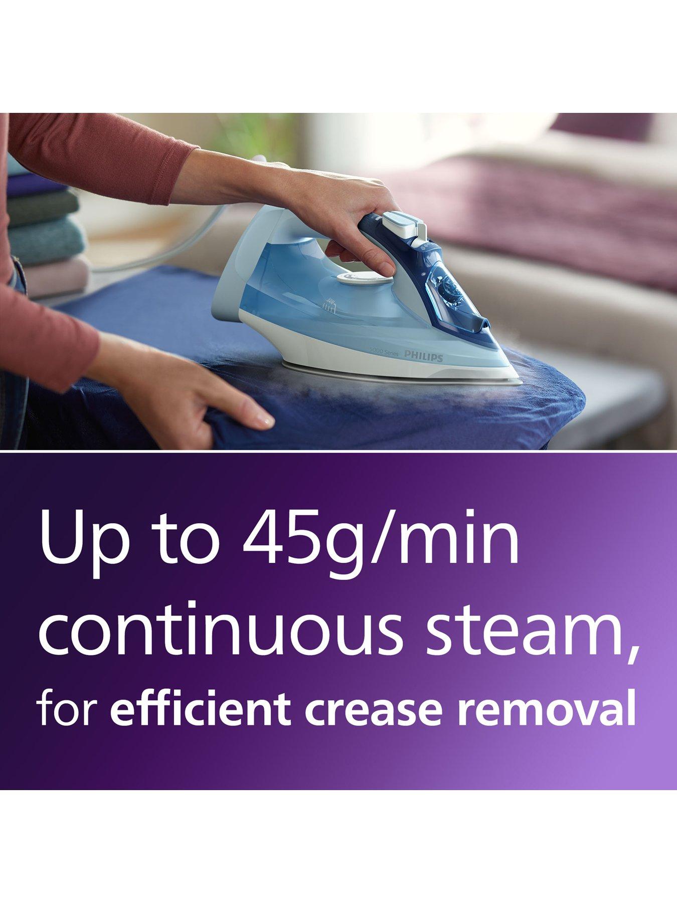Image 2 of 7 of Philips Philips Series 5000 Steam Iron