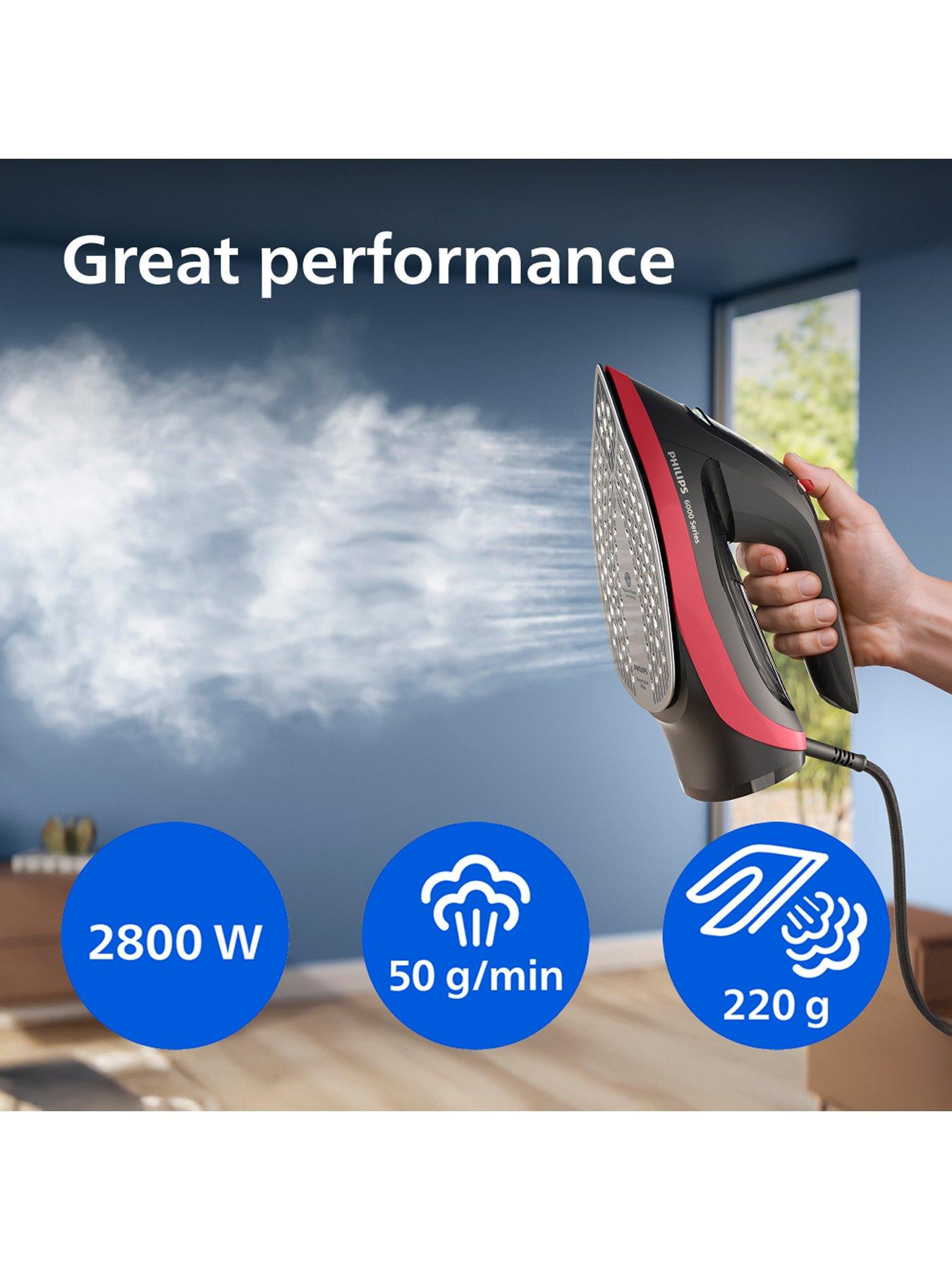 Image 4 of 6 of Philips Philips 6000 Series Steam Iron