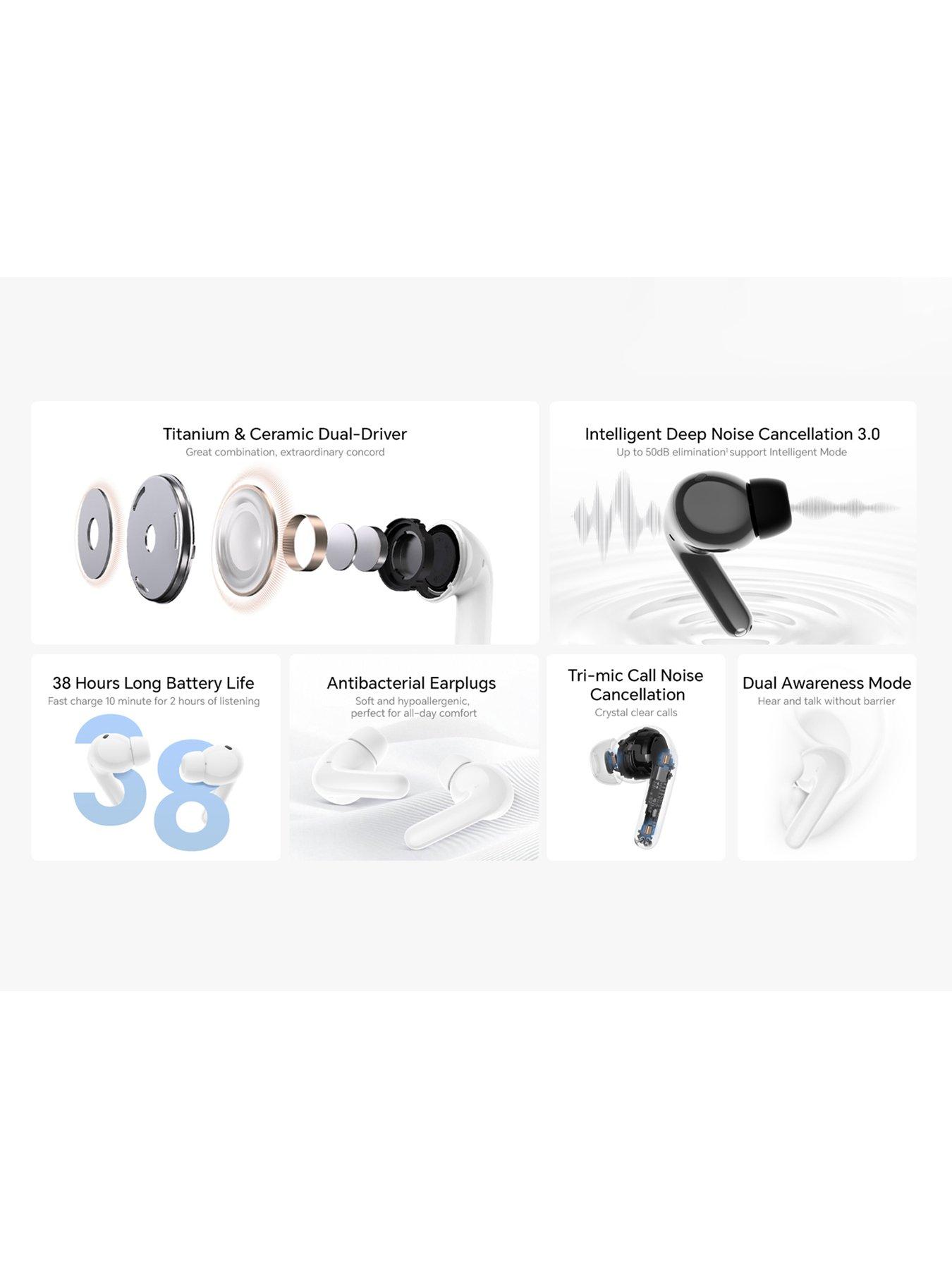 Image 4 of 6 of Honor HONOR CHOICE Earbuds S8