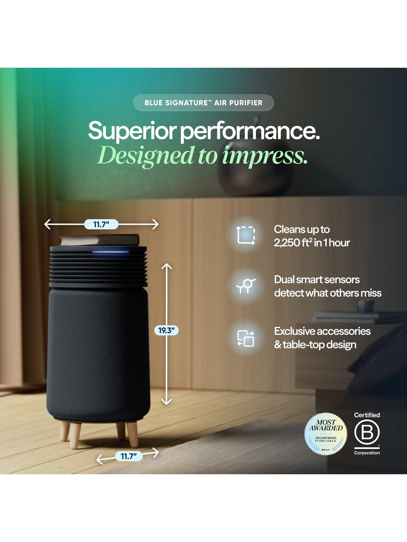 Image 2 of 7 of Blueair Blueair Blue Signature Medium Dark