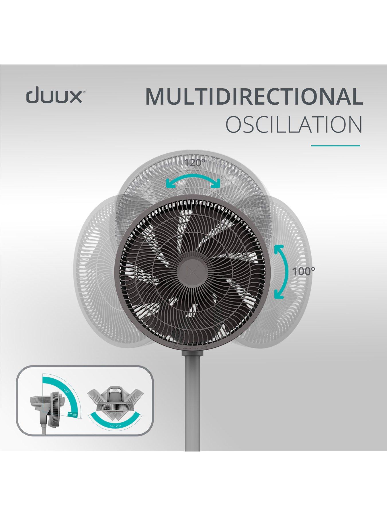 Image 7 of 7 of Duux DUUX Whisper Fan 3 - Gray