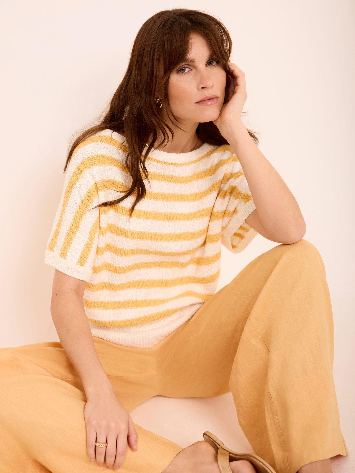 Image 2 of 6 of Mint Velvet Yellow Stripe Textured  Top
