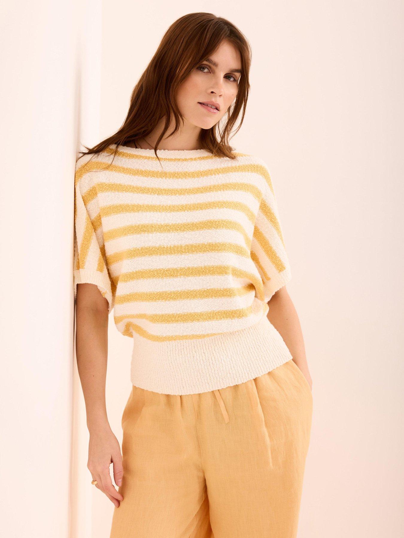 Image 3 of 6 of Mint Velvet Yellow Stripe Textured  Top