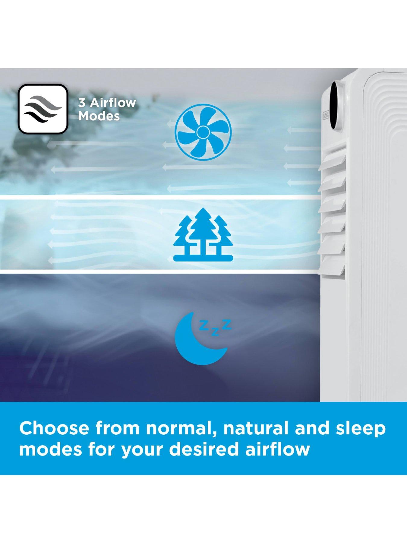 Image 5 of 7 of Black & Decker Smart 6L Digital Air Cooler, App &amp; Remote Control, Portable