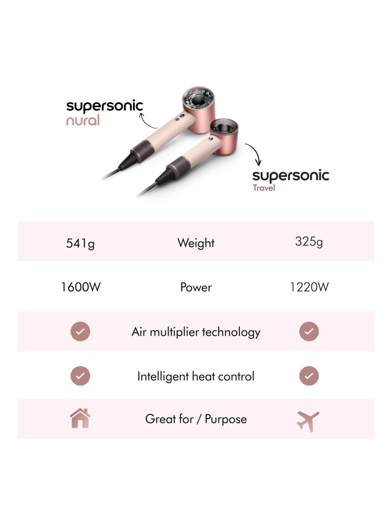 Image 7 of 8 of Dyson Supersonic&trade;&nbsp;Travel Hair Dryer