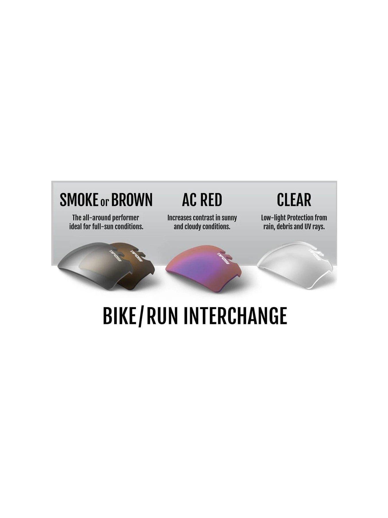 Image 2 of 2 of Tifosi INTENSE CYCLE SUNGLASSES