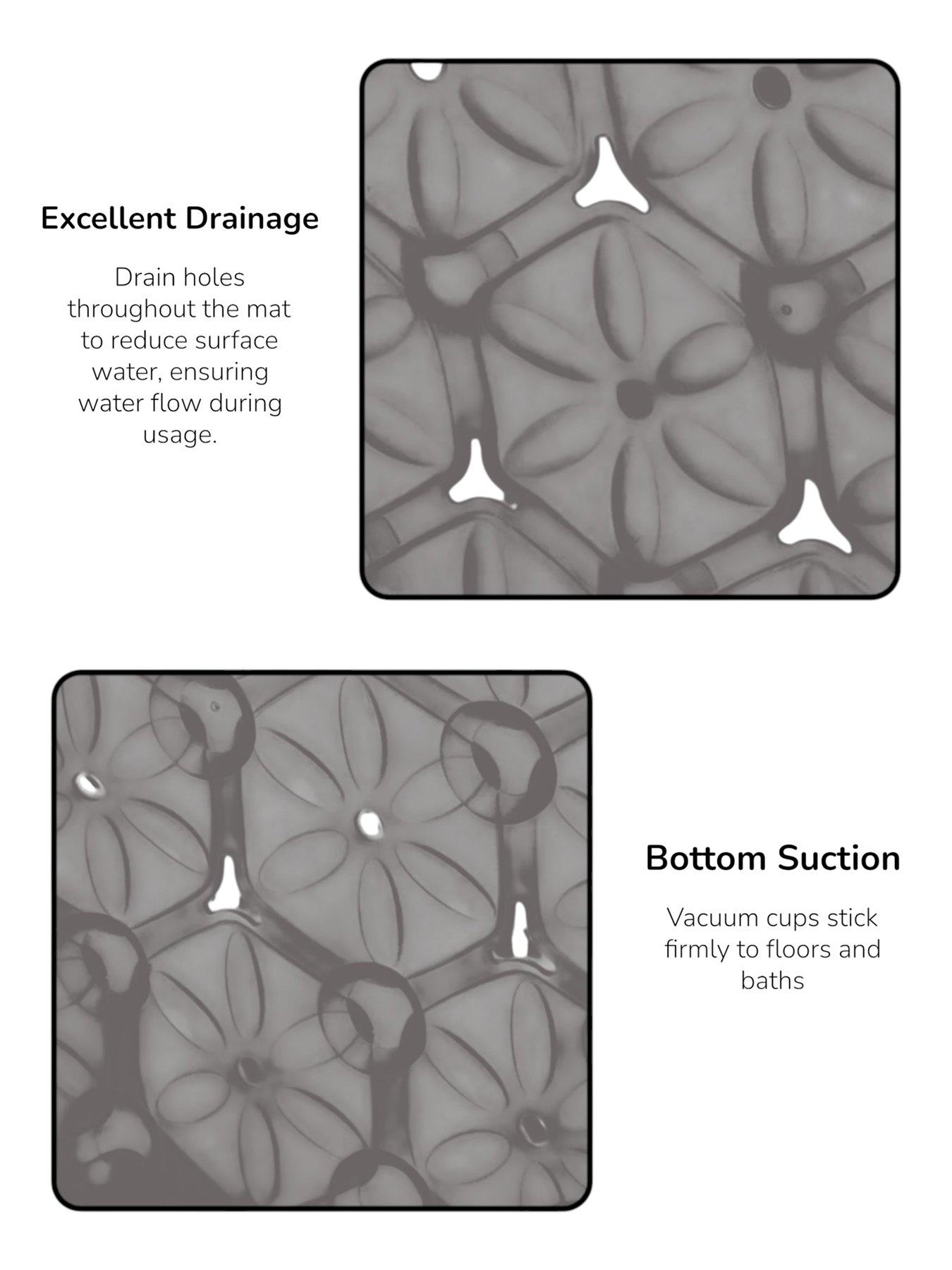 Image 2 of 4 of Showerdrape Laguna Anti Slip Grey Bath Mat