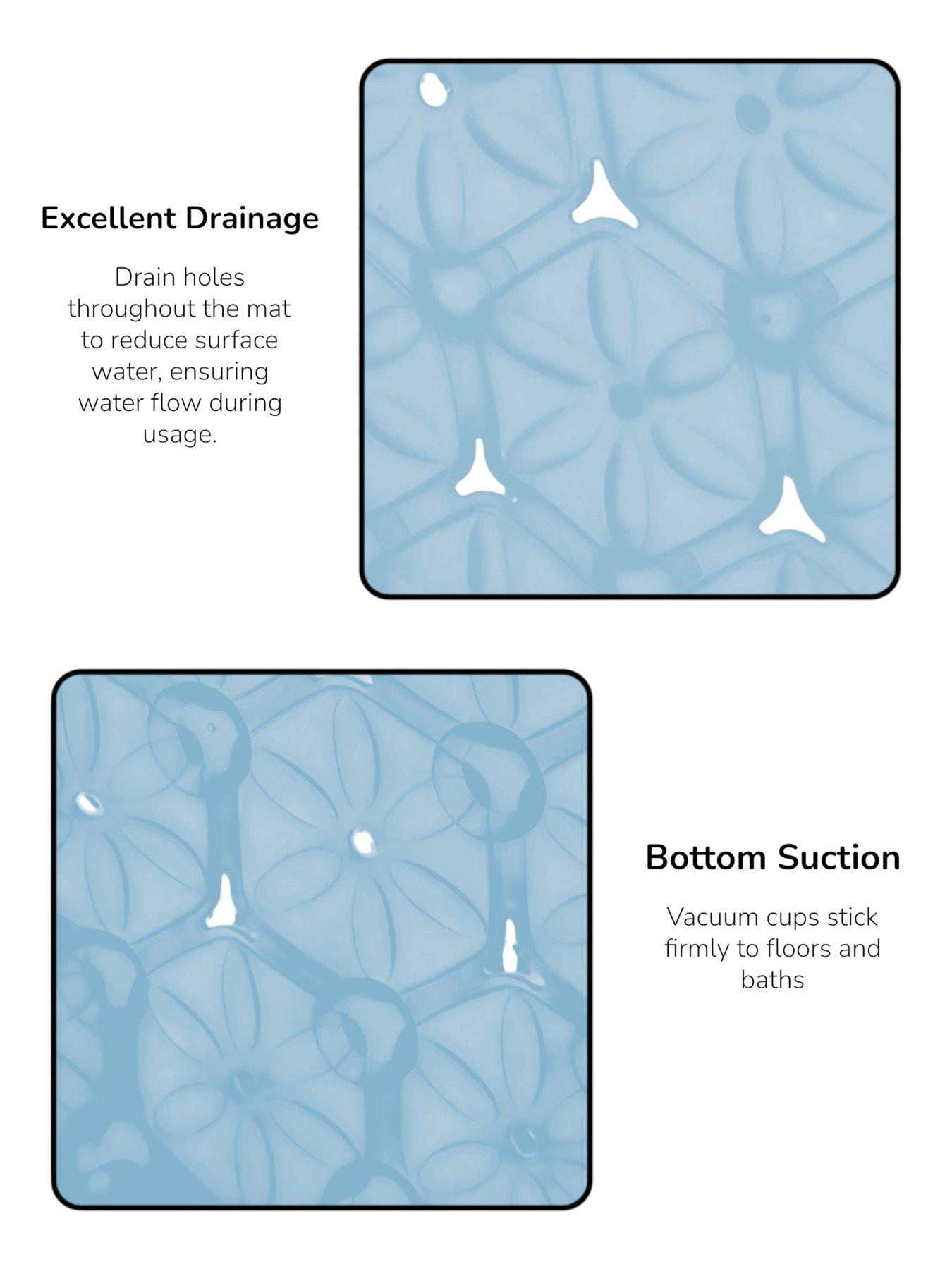 Image 2 of 4 of Showerdrape Laguna Bath Mat Blue