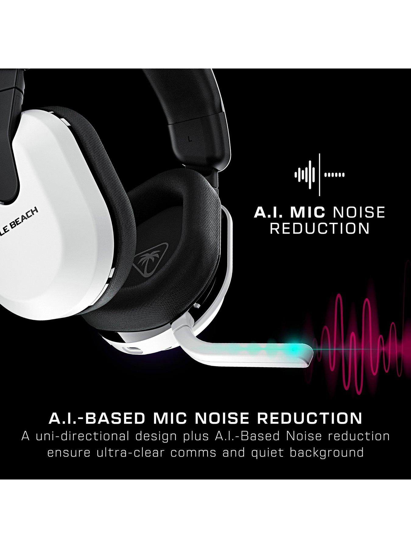 Image 6 of 8 of Turtle Beach Stealth 600 Gen 3 ???? XB ???? White